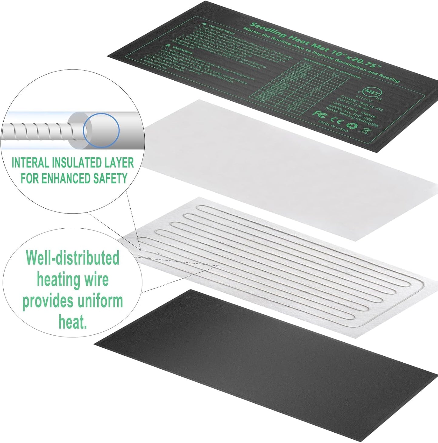 Seedling Heat Mat Hydroponic Plants Heating Pad, Seed Starting Greenhouse and Germination, Waterproof Durable Heating Pad for Indoor Home Gardening Seed Starter(10“x20.75”)