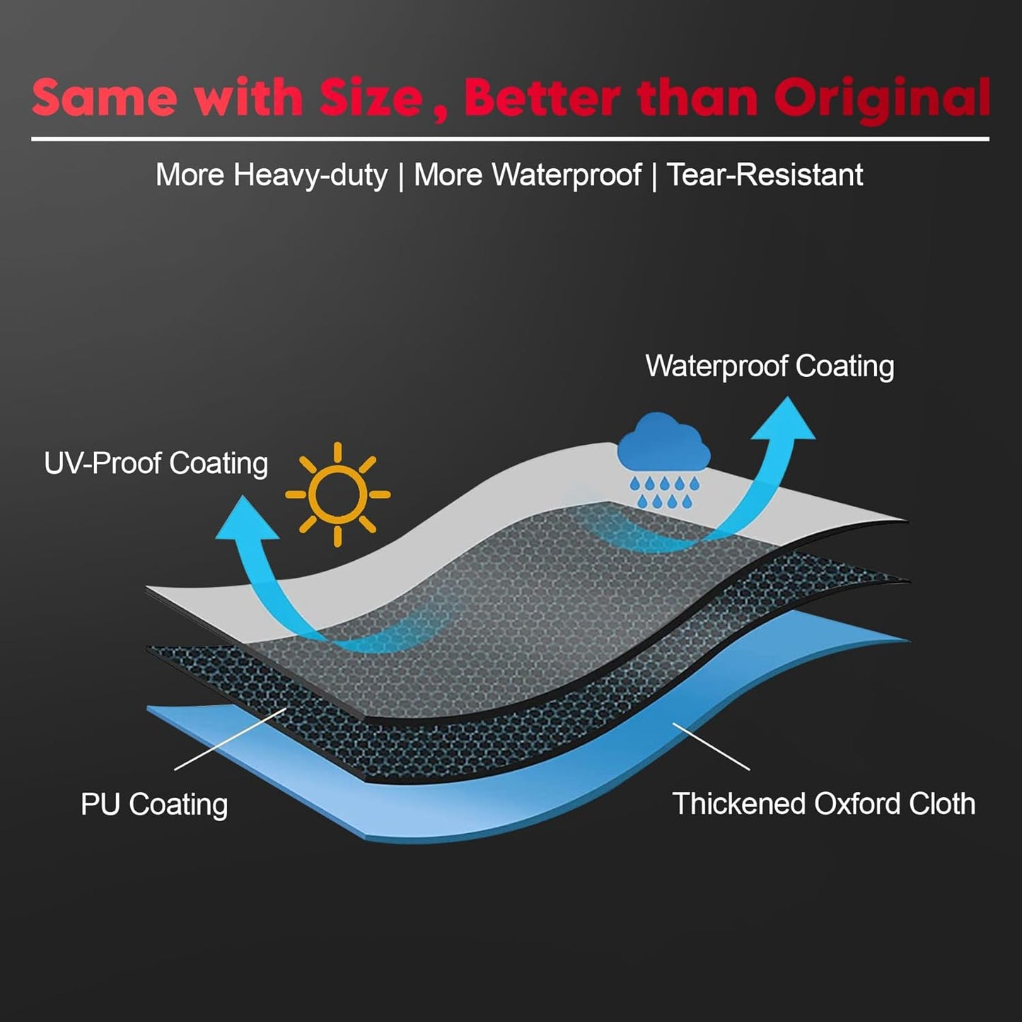 Patio Heater Covers - 600D Outdoor Heater Cover with Zipper Waterproof Heavy Duty, Propane Heat Cover for East Oak, Hampton Bay, Fire Sense and More (89" Height x 33" Dome x 19" Base)