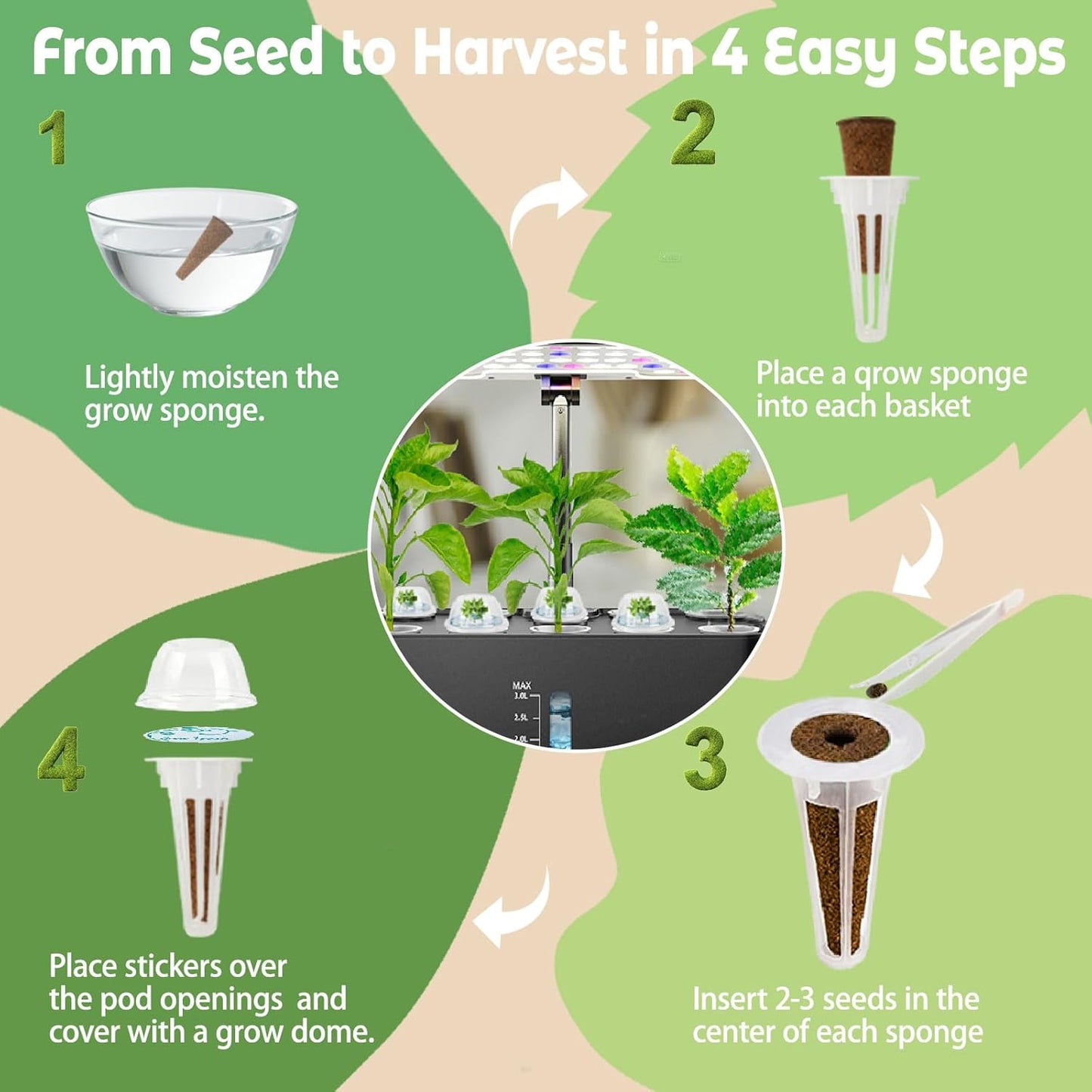 Herb Seed Pods Kit Hydroponic - Refill Pod for All Indoor Garden, 8 Grow Pods with Seeds of Genovese Basil, Cilantro and Thyme, Compatible with All Hydroponics Growing Systems