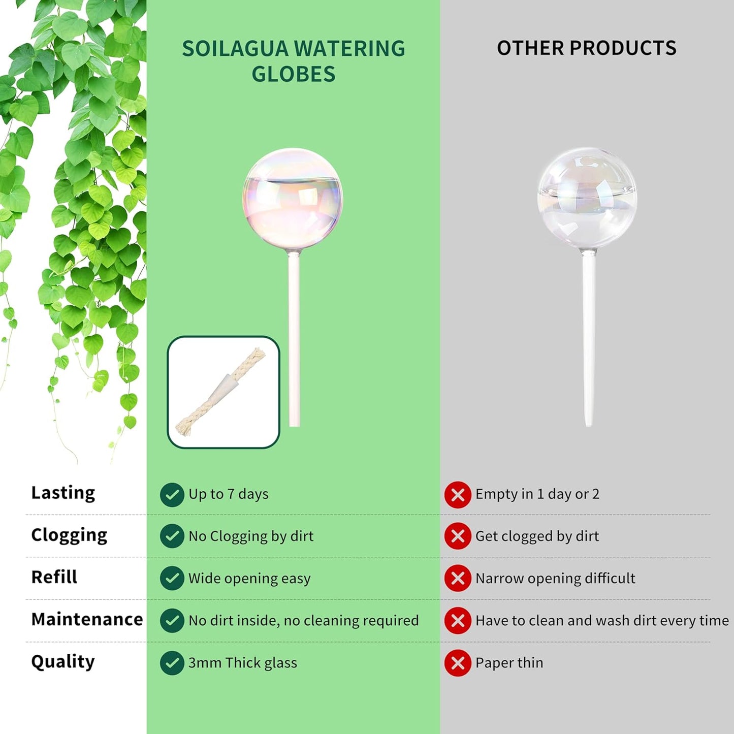 6.4 oz Medium Plant Self Watering Globes, Light Iridescent Glass Water Bulbs for Indoor Plants, Vacation Watering System, Self-Watering Stakes, Automatic Plant Waterer, 4 Pack
