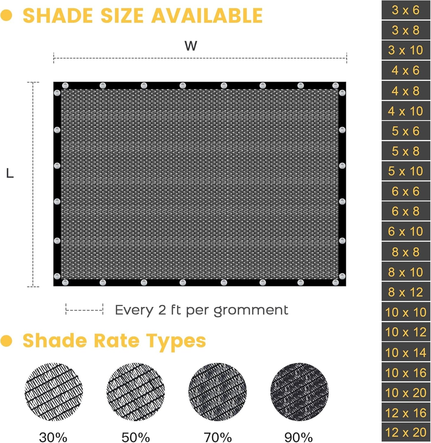VICLLAX 50% Shade Cloth, 5x8FT Durable Black Mesh Trap with Every 3 FT Grommet, Sun Shade Fabric Netting for for Plants Cover, Greenhouse, Chicken Coop, Barn Kennel, Garden Patio