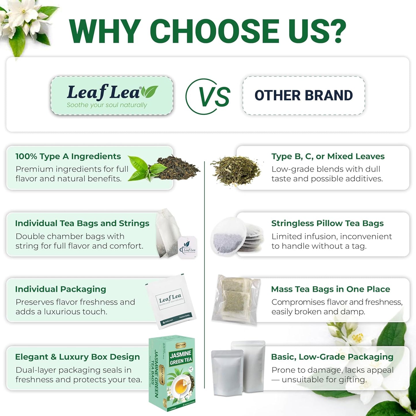 LeafLea 80 Jasmine Green Tea Bags, Green Tea with Natural Jasmine Aroma, Light Focus & Daily Balance, Delicate Floral and Smooth Taste, Caffeinated, Sugar-Free, Non-GMO, Vegan, Individually Wrapped