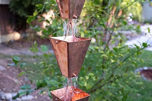 Large Tapered Cups - Copper Plated with Installation Kit (12 Feet)