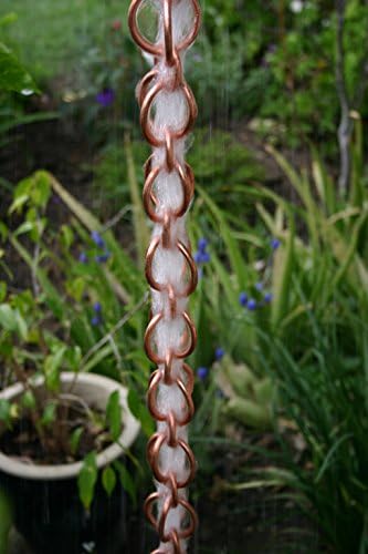 Nutshell Stores Double Loops Rain Chain - Copper - 9 Feet