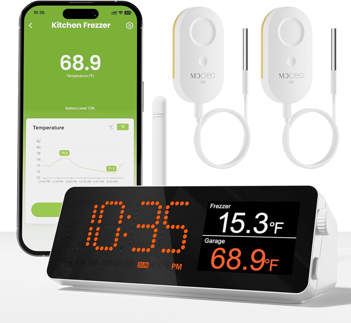 WiFi Remote Thermometer Freezer Alarm, 1/3 Mile Long Range, with IP67 Waterproof Probe, App Email Alert, with Digital Monitor Hub, 2 Smart Temperature Sensors for Hot Tub, Pool, RV, Pet Cage