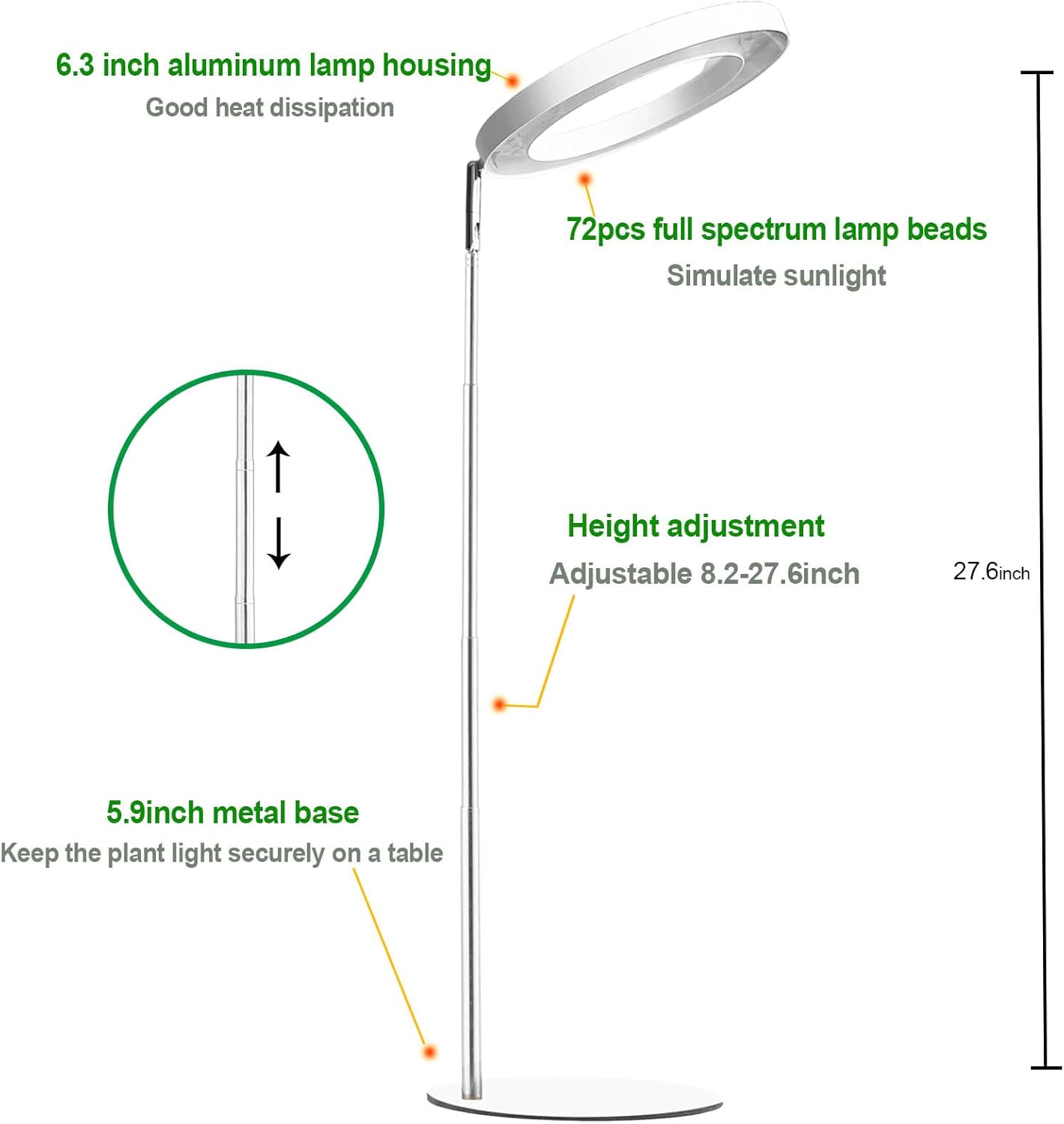 yadoker 72 LEDs Full Spectrum Plant Grow Light for Indoor Plants，Height Adjustable, 6.3" Aluminum Housing,Automatic Timer with 8/12/16 Hours,10-Level Brightness,Ideal for Small and Medium Plant Grow