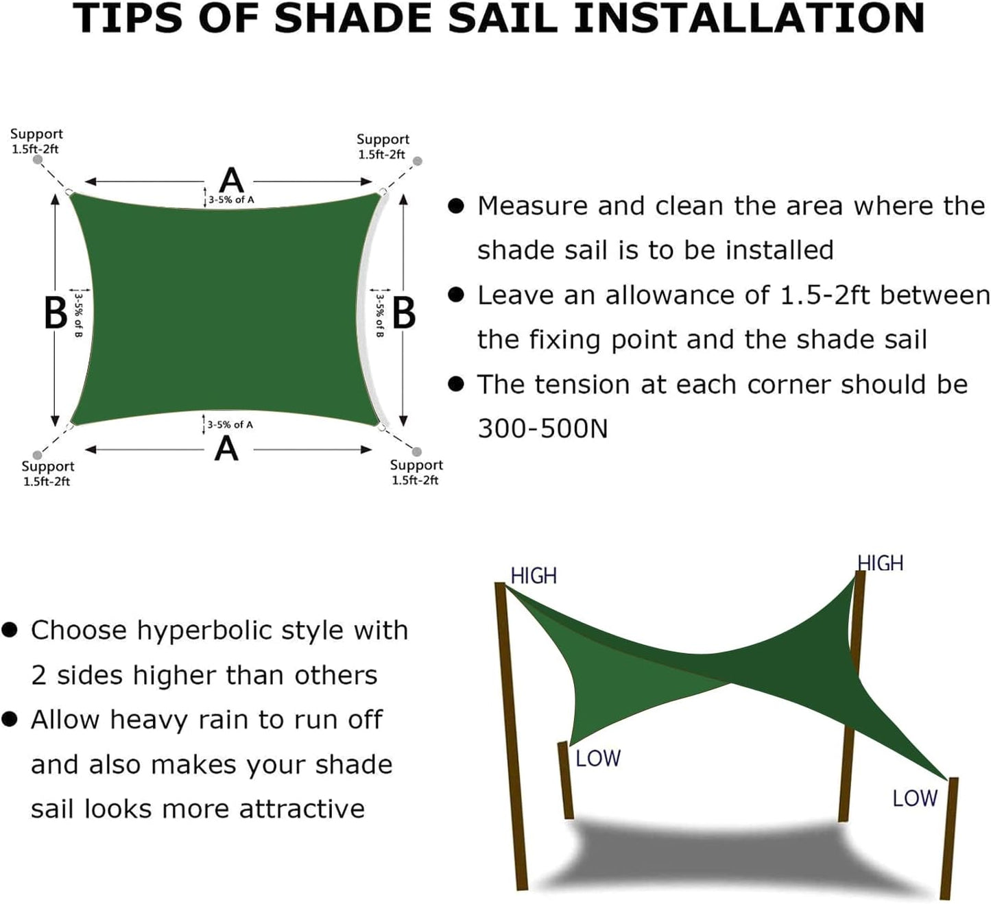 KANAGAWA 21'X24' Dark Green Custom Size Sun Shade Sail Rectangle UV Block Canopy Cover for Patio Backyard Lawn Garden Outdoor (Customized Available)