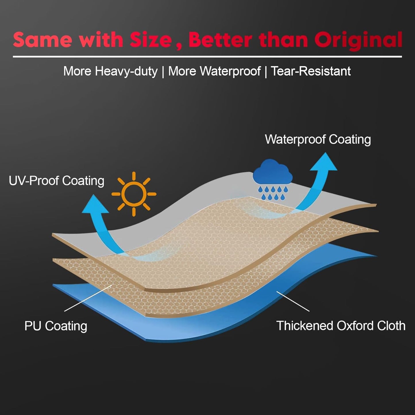 Fire Pit Cover Round 44 Inch - Outdoor Firepit Cover Waterproof & Heavy Duty, 600D Patio Fire Table Cover Gas Fire Pit Accessories Fade & Weather Resistant - 44 x 44 x 24 Inch