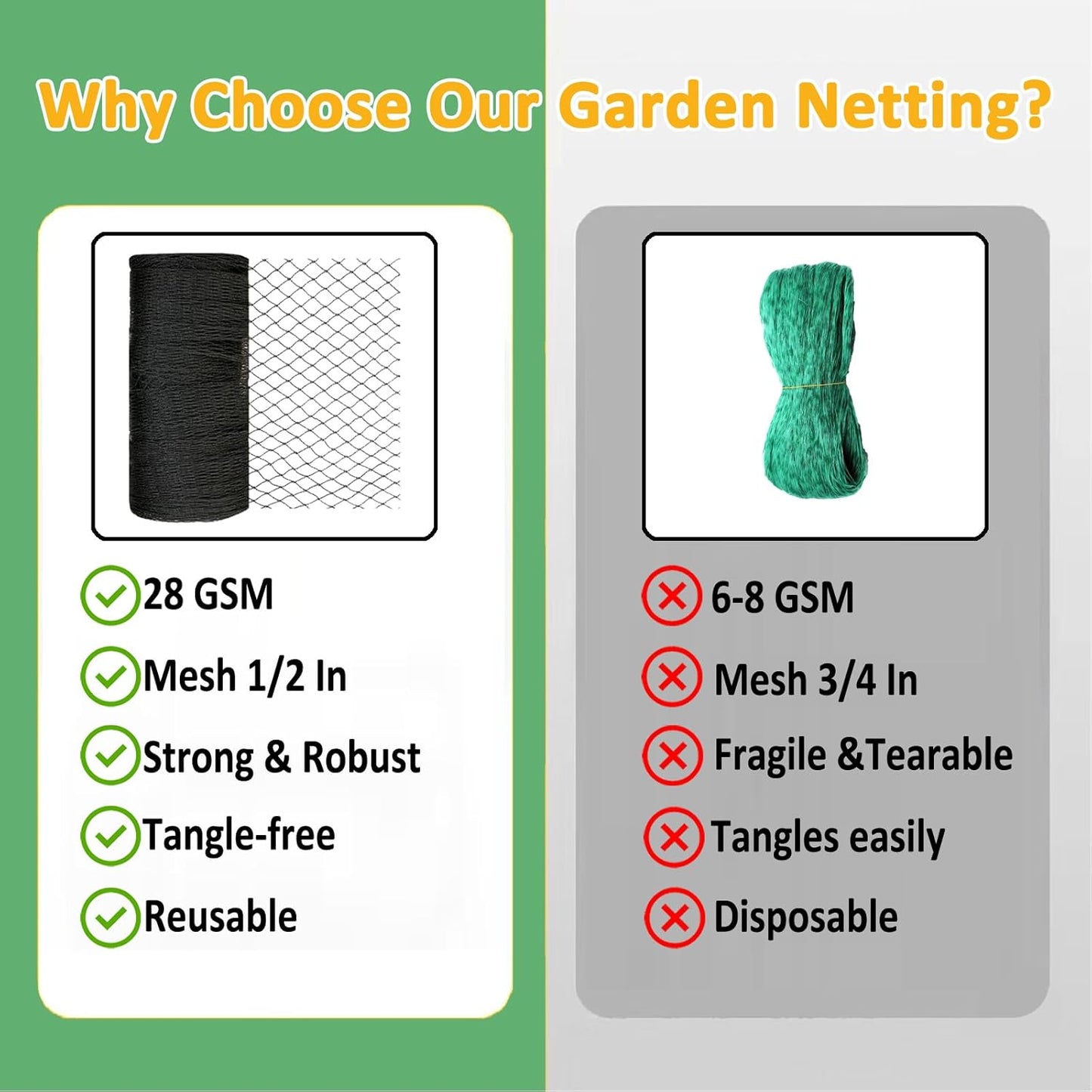 Bird Netting 15x40 Ft, 1/2In Mesh Heavy Duty Garden Netting Pest Barrier for Plants, Fruit Trees, Vegetables, Extra Strong Woven Mesh Netting, Animal Fencing Against Birds, Deer, Poultry