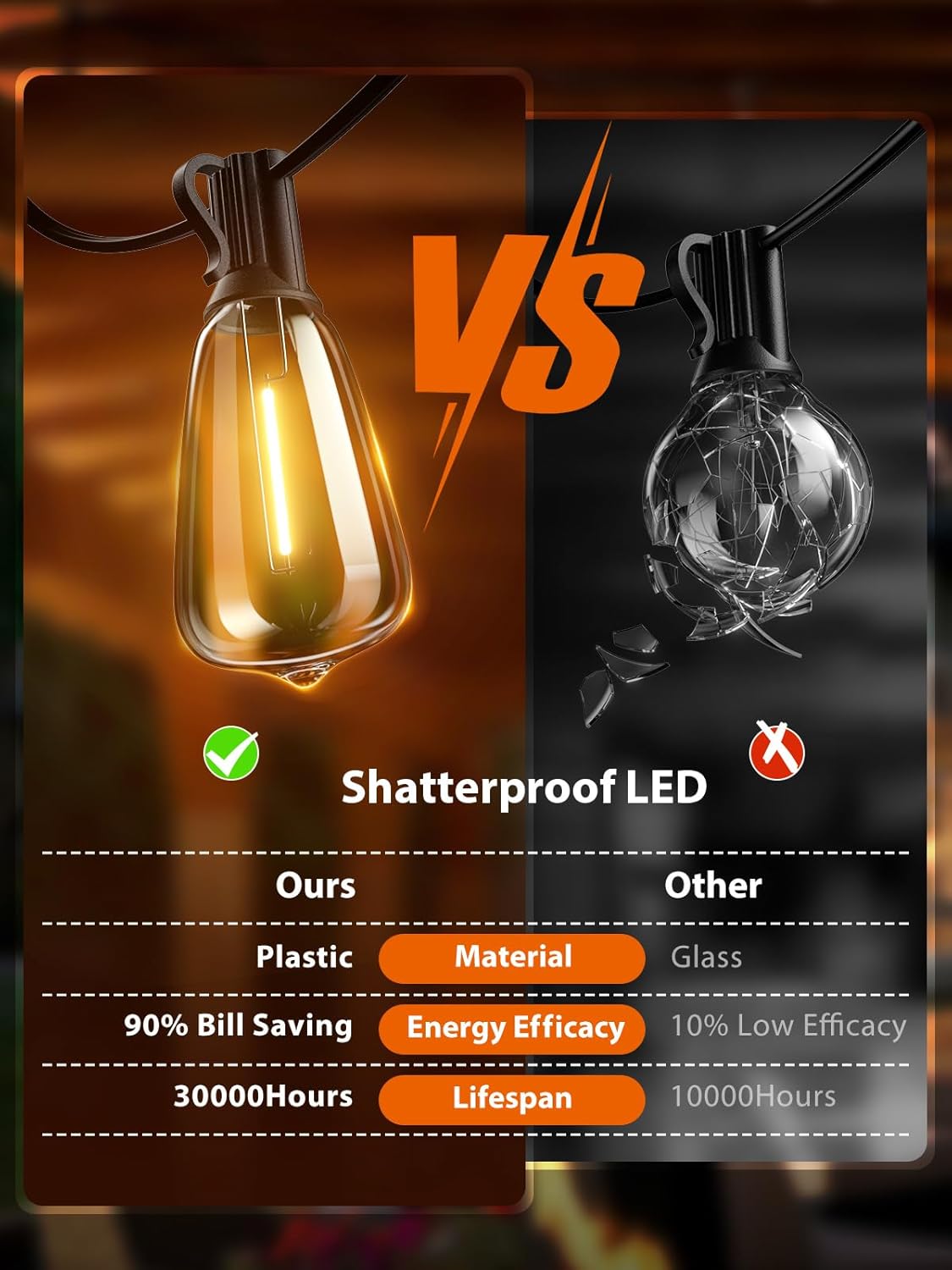 addlon 200 FT (4x50FT) Outdoor String Lights with Remote,Waterproof Patio Lights ETL Listed with 60+4 Shatterproof Dimmable ST38 LED Bulbs,2700K Connectable Outdoor Lighting for Backyard Bistro Garden