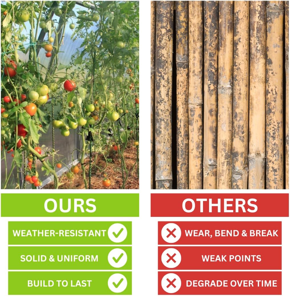 Fiberglass Eco Friendly Garden Stakes (Choose Height/Quantity) – Durable, Lightweight, Tomato, Tree, Strawberry, Plant, Support Fencing Stakes with Patterned Surface 5/16" Diameter (50, 5)