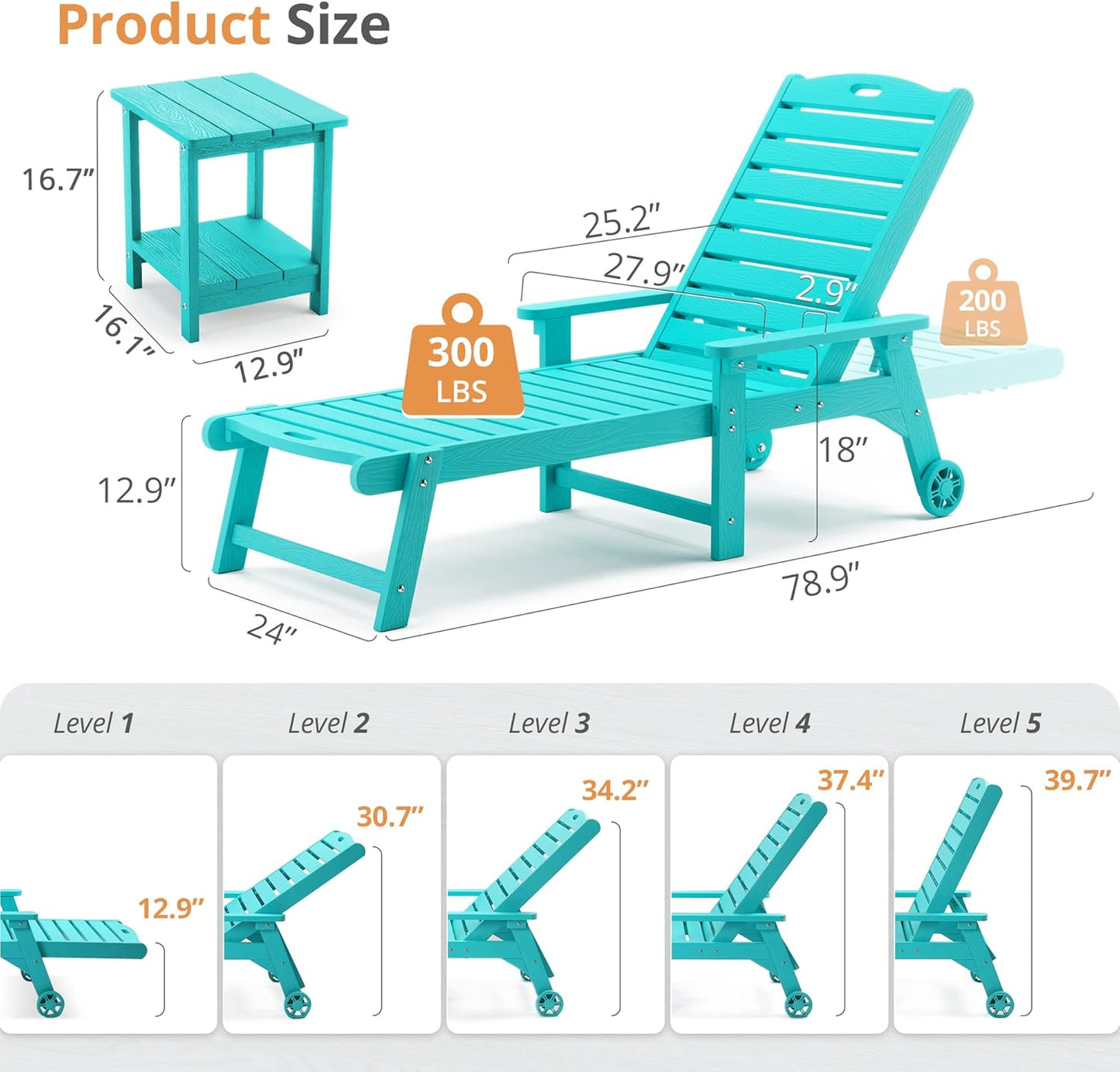 LUE BONA Chaise Lounge Chair with Table, 2-Piece, 79'' Oversized HDPS Chaise Lounger, 5 Positions Adjustable Lounge Chairs, Pool Lounge Chair with Wheels for Poolside, 3 Year Warranty, Aruba Blue