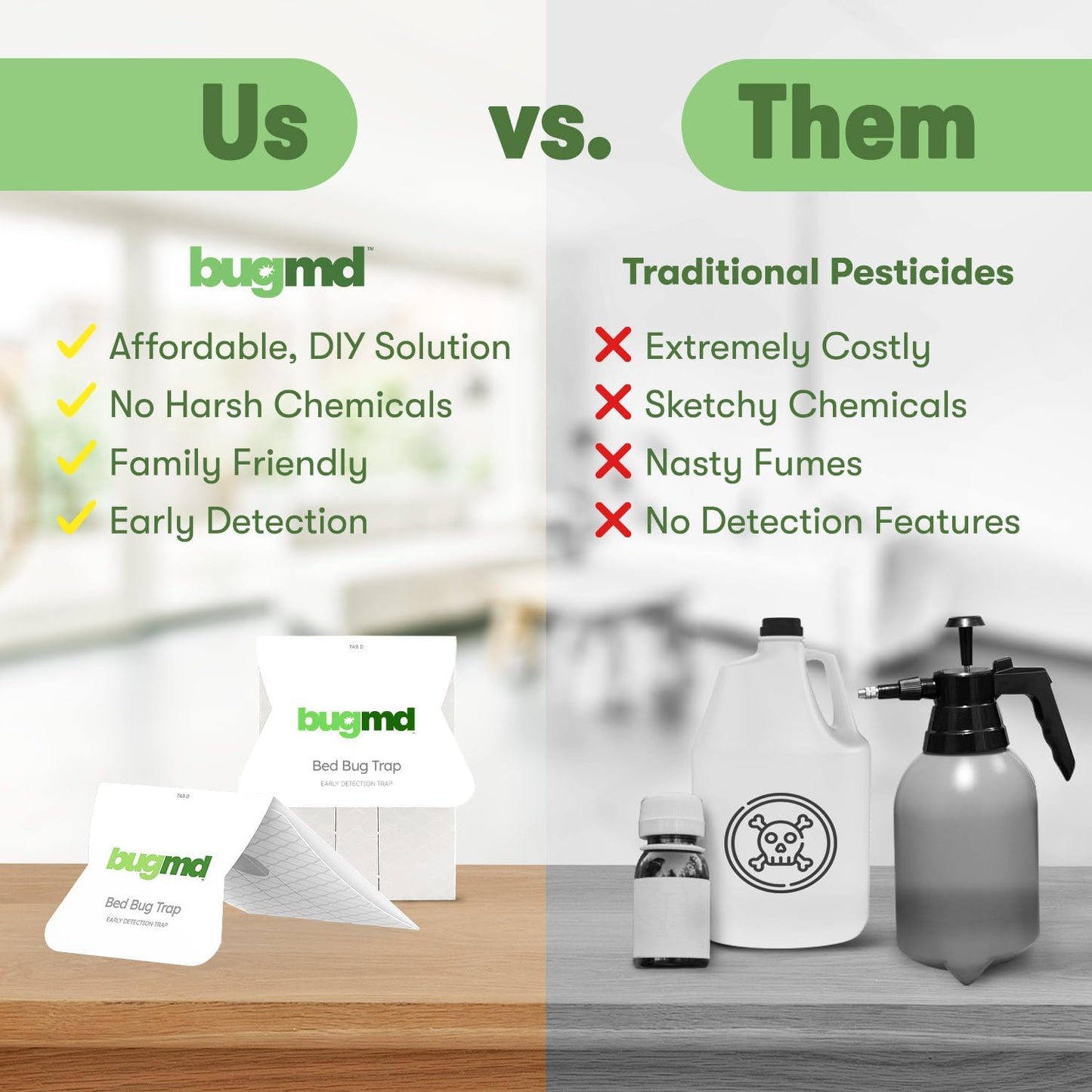 BugMD Bed Bug Trap (1 Pack, 12 Traps) - Interceptors, Bed Bug Prevention, Sticky Glue Traps, Insect Trap Indoor