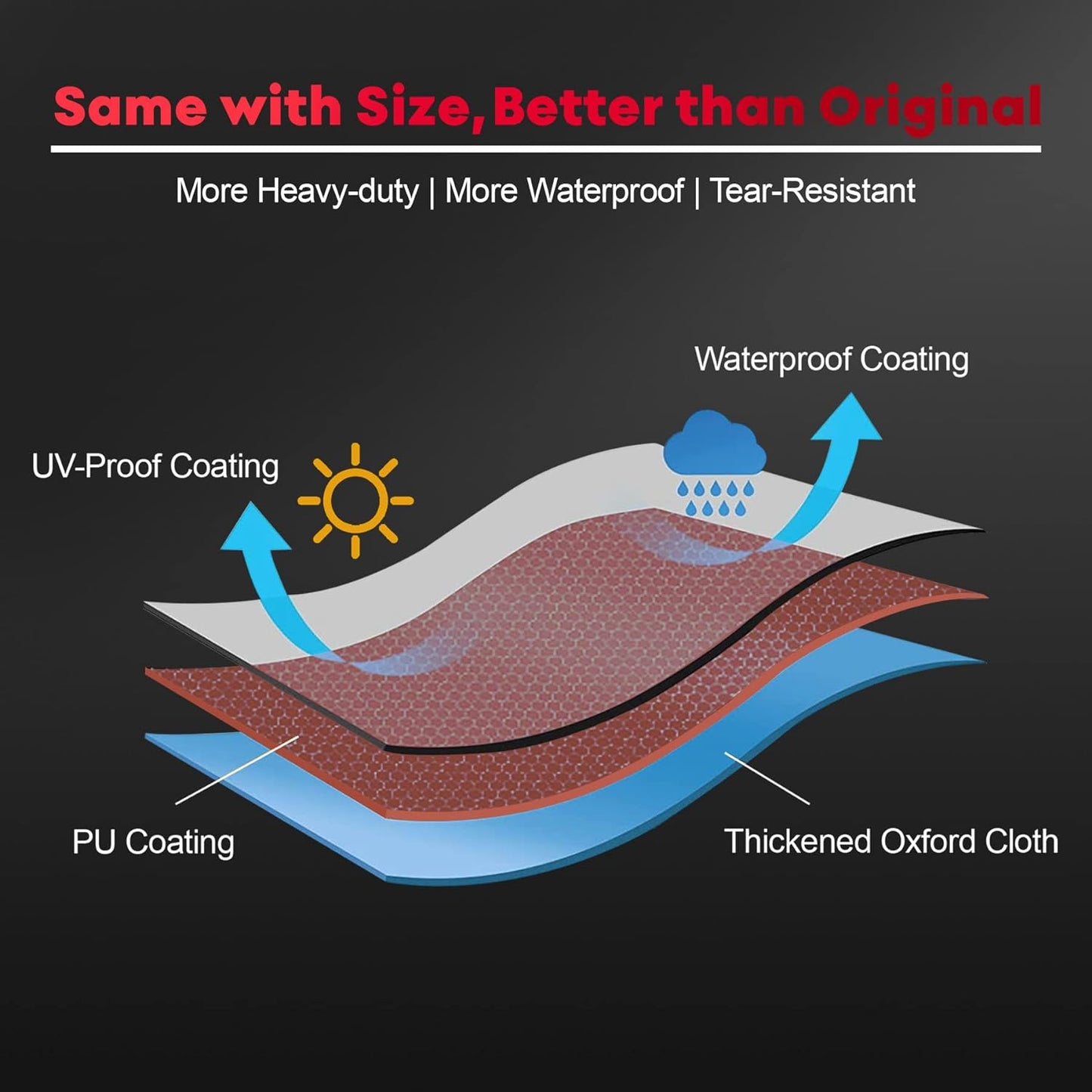 Fire Pit Cover Round 44 Inch - Outdoor Firepit Cover Heavy Duty & Waterproof, 600D Patio Fire Table Covers Gas Fire Pit Accessories Fade & Weather Resistant Brown - 44 x 44 x 24 Inch