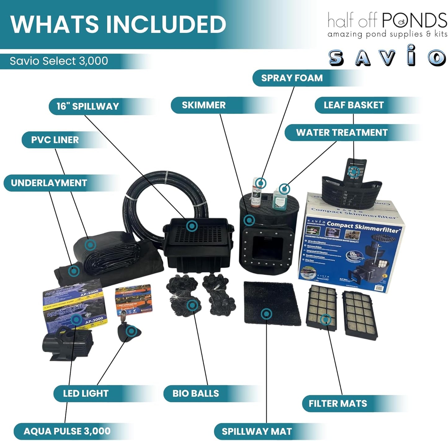 HALF OFF PONDS Savio Select 3,000 GPH Submersible Pump Pond Kit with 15' x 20' PVC Plastic Pond Liner for Water Garden & Koi Pond