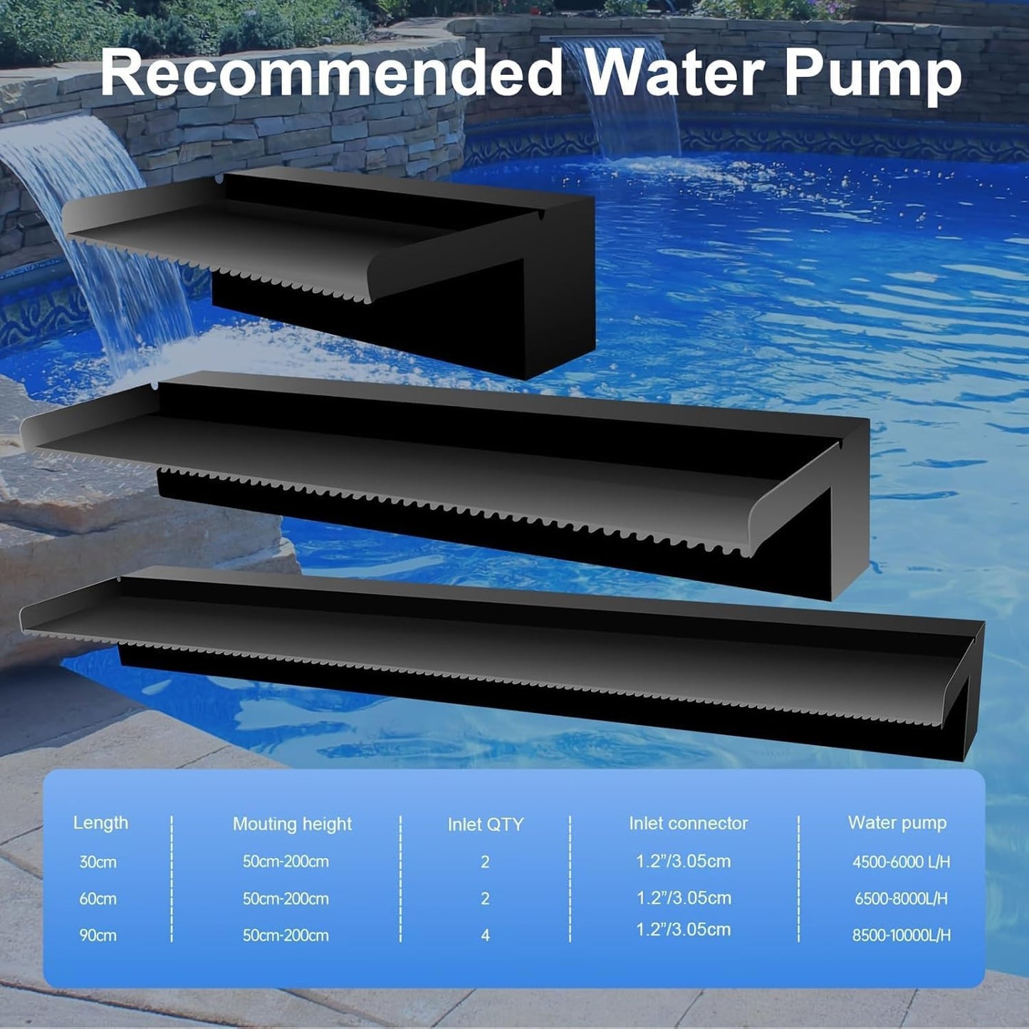 Pool Fountain Stainless Steel Pond Waterfall Spillway Kits for Indoor/Outdoor Decorative, 36 Inches Black Pool Water Feature for Garden Patio, Backyard Koi Pond Decor(No LED Light)