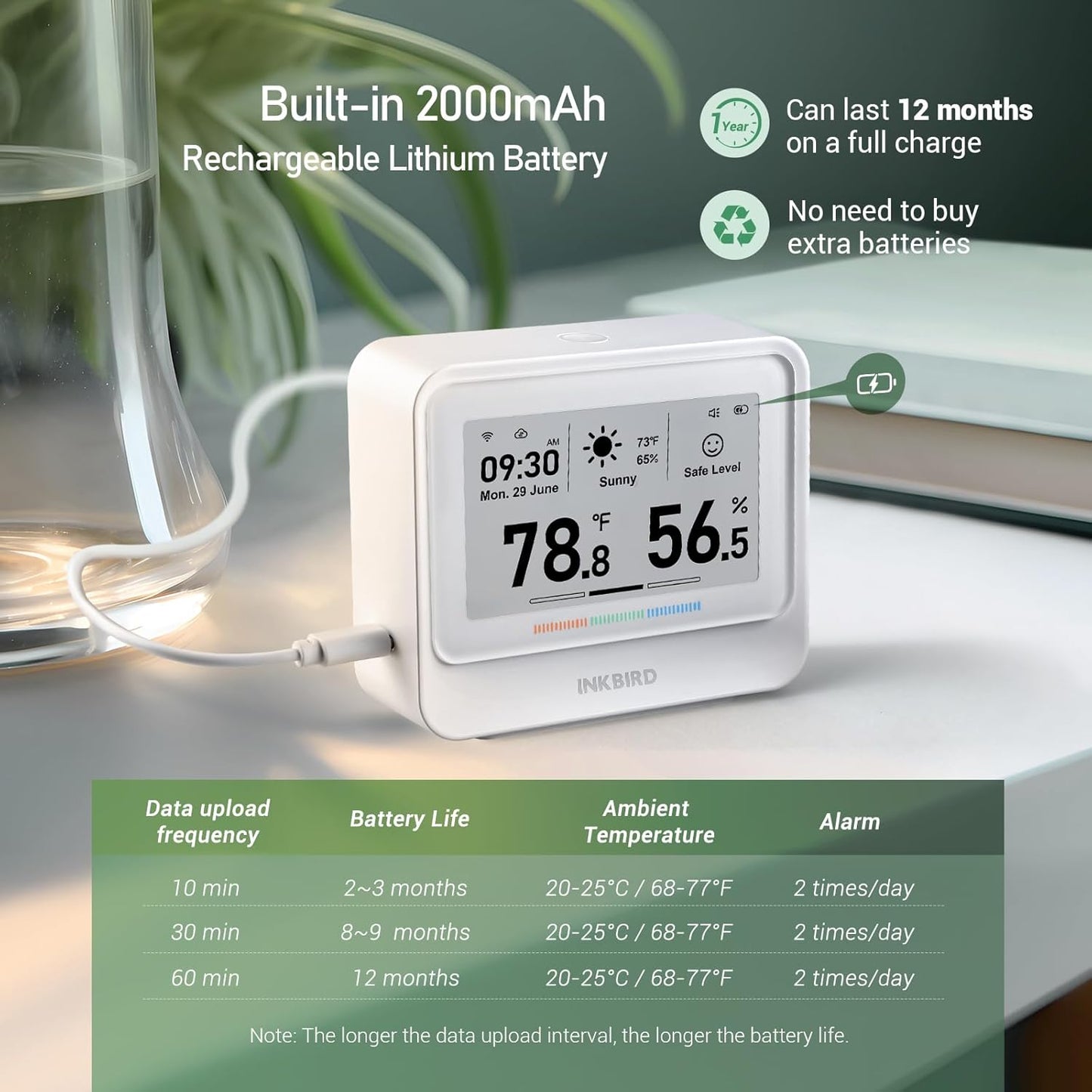 INKBIRD WiFi Thermometer Hygrometer, Temperature and Humidity Sensor with Weather Station, 9-in-1 IBS-TH5 with Electronic Ink Display, 2 Years Free Data Storage Export, Remote Monitor for Room