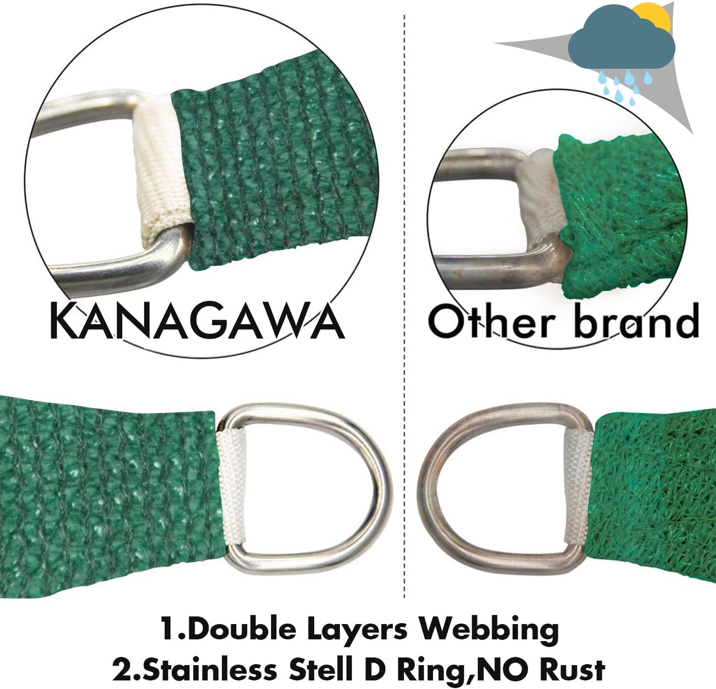 KANAGAWA 10'X12' Dark Green Custom Size Sun Shade Sail Rectangle UV Block Canopy Cover for Patio Backyard Lawn Garden Outdoor (Customized Available)