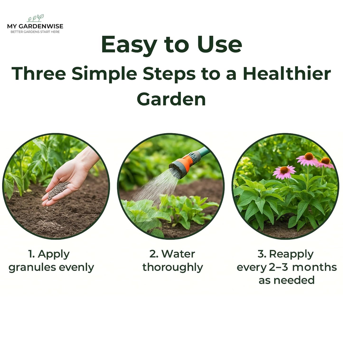 Gypsum for Soil - Calcium for Plants - Gypsum Fertilizer for Gardening, Lawn & Vegetables - Calcium for Garden (20 qts. - 40 lbs.)