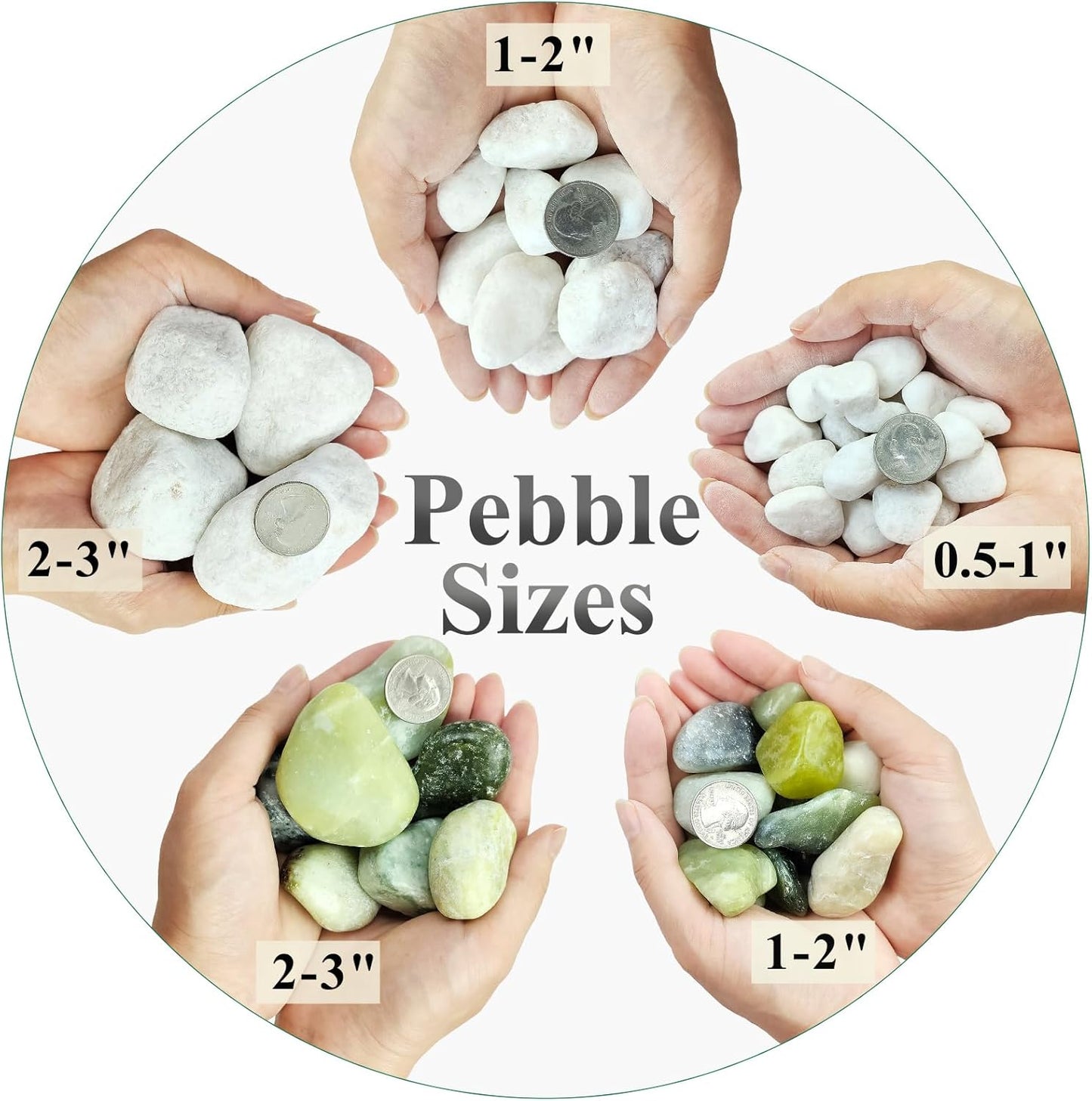 20 lbs White Rocks for Landscaping, 2-3 Inch Large River Rocks. Decorative Pebbles for Plants Indoor, Vases, Aquariums Gravel, Crafting and Garden