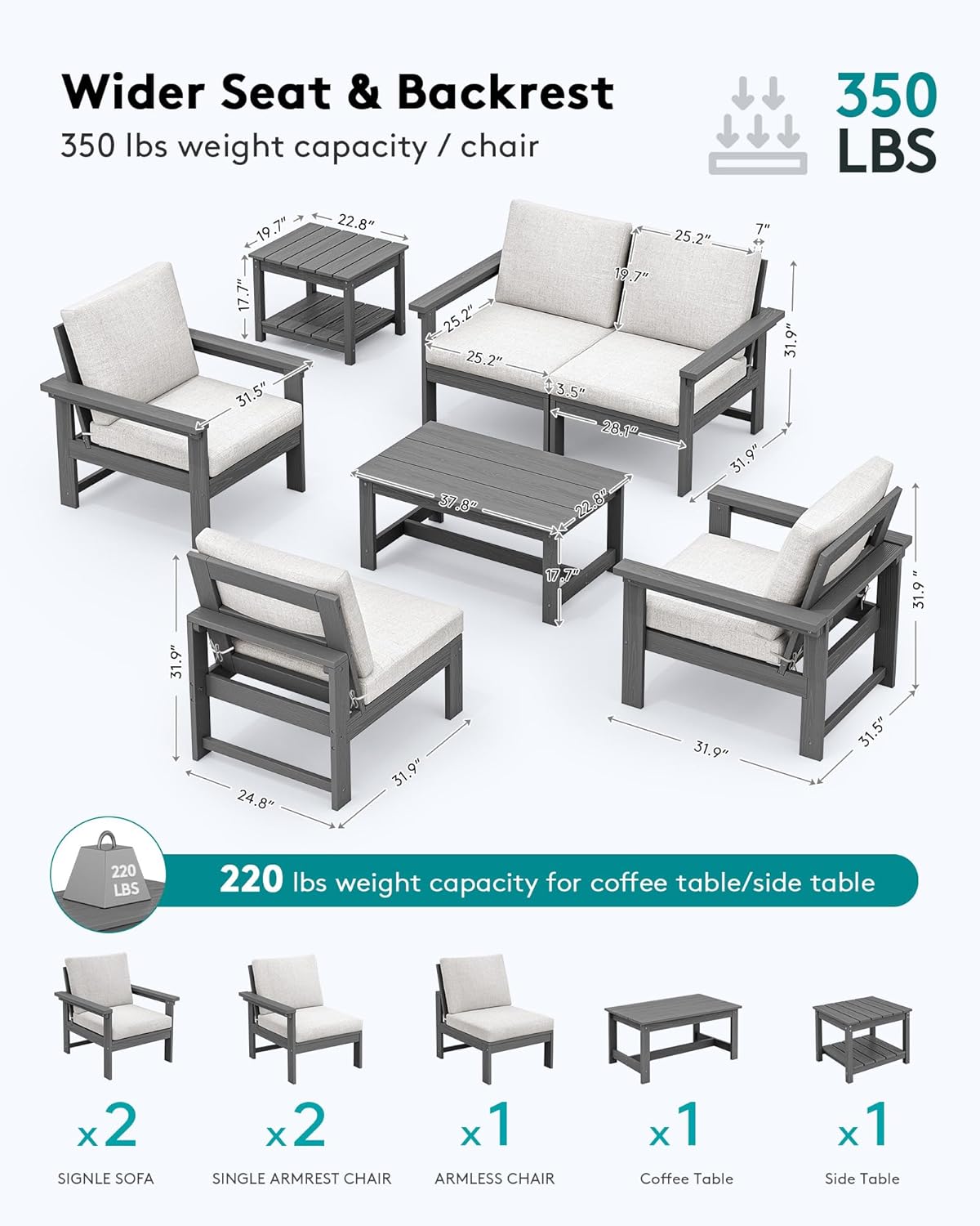 SERWALL HDPE Patio Furniture Set, 7-Piece Outdoor Sectional Sofa Set, All Weather Outdoor Couch Set for Deck, Lawn, Grey Frame with Khaki Cushion