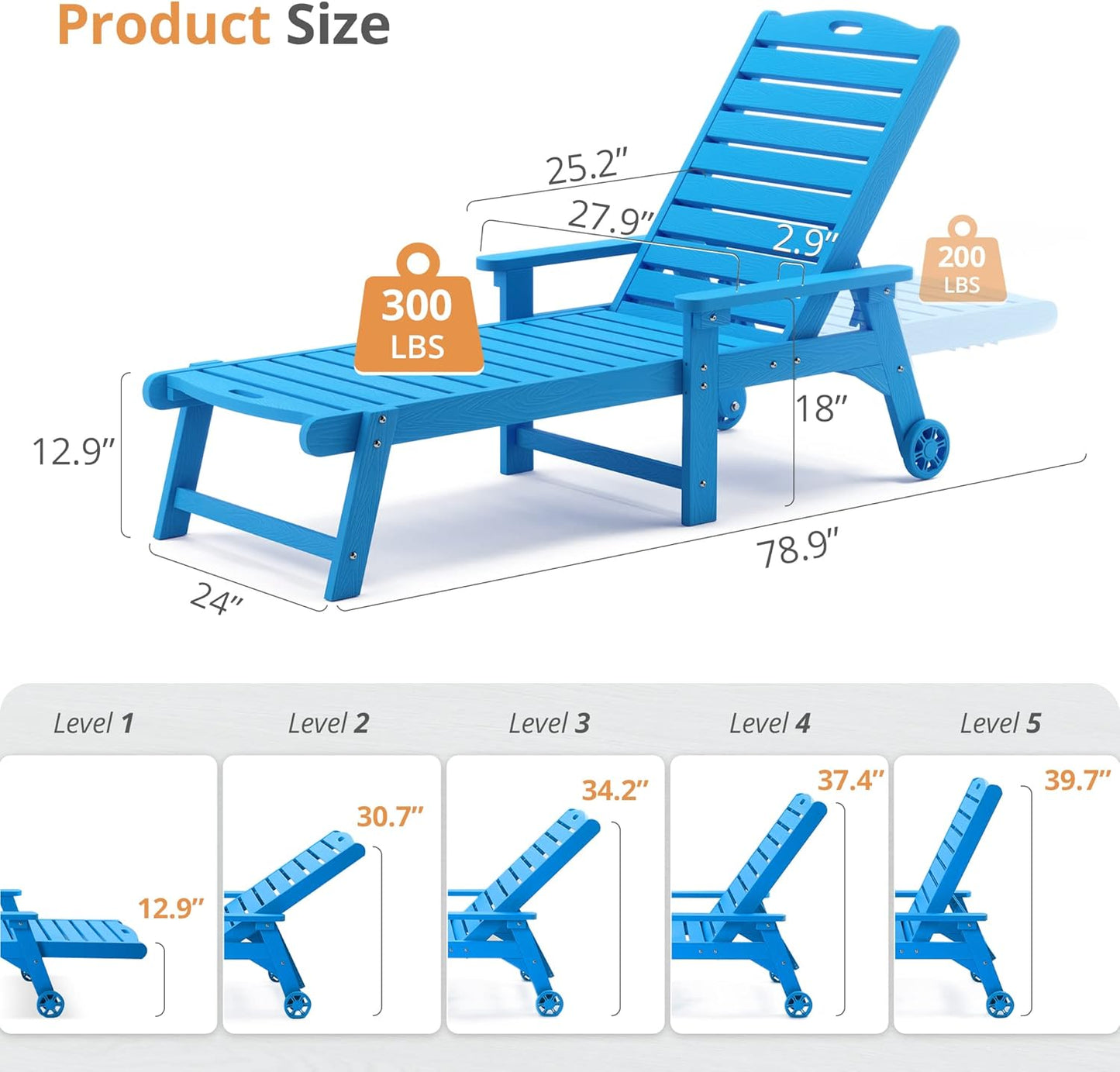 LUE BONA Outdoor Chaise Lounge Chairs Set of 4, 79'' Oversized HDPS Chaise Lounger, 5 Positions Adjustable Lounge Chairs, Pool Lounge Chair with Wheels for Poolside, Backyard, 3 Year Warranty, Blue