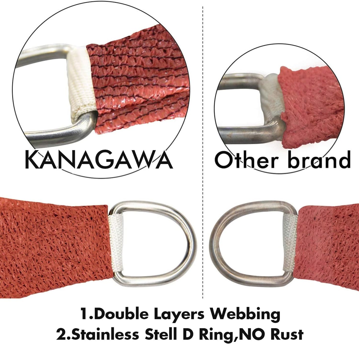 KANAGAWA 10'X13' Rust Red Custom Size Sun Shade Sail Rectangle UV Block Canopy Cover for Patio Backyard Lawn Garden Outdoor (Customized Available)