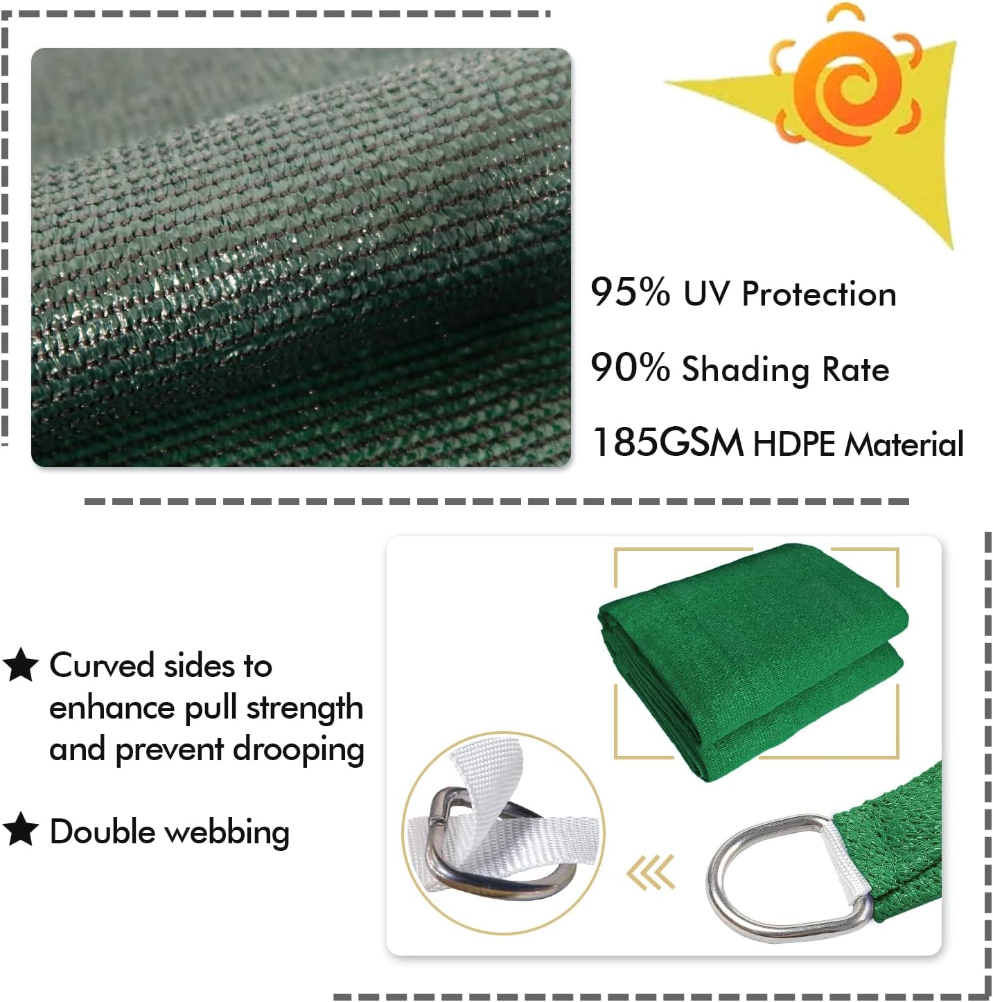 KANAGAWA 12'X20' Dark Green Custom Size Sun Shade Sail Rectangle UV Block Canopy Cover for Patio Backyard Lawn Garden Outdoor (Customized Available)