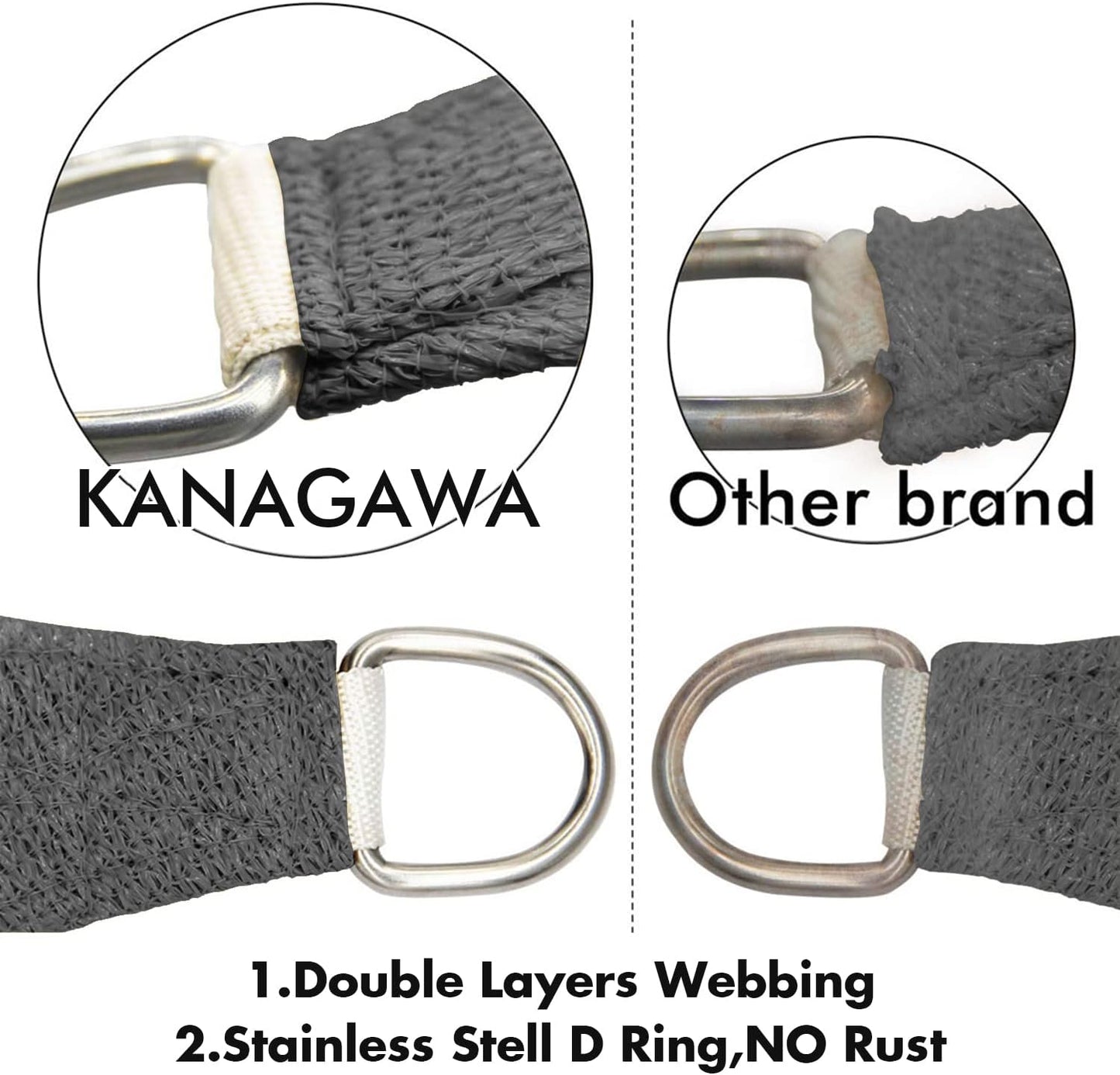 KANAGAWA 14'X14' Dark Gray Custom Size Sun Shade Sail Square UV Block Canopy Cover for Patio Backyard Lawn Garden Outdoor (Customized Available)