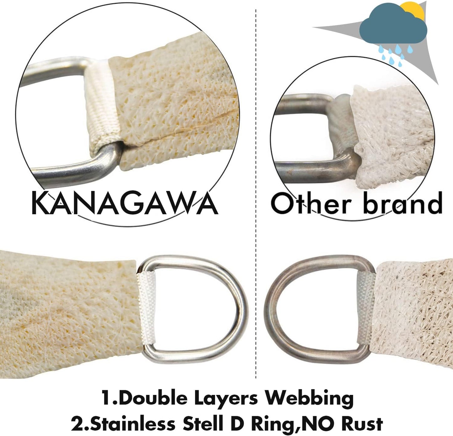 KANAGAWA 9'X12' Cream Custom Size Sun Shade Sail Rectangle UV Block Canopy Cover for Patio Backyard Lawn Garden Outdoor (Customized Available)