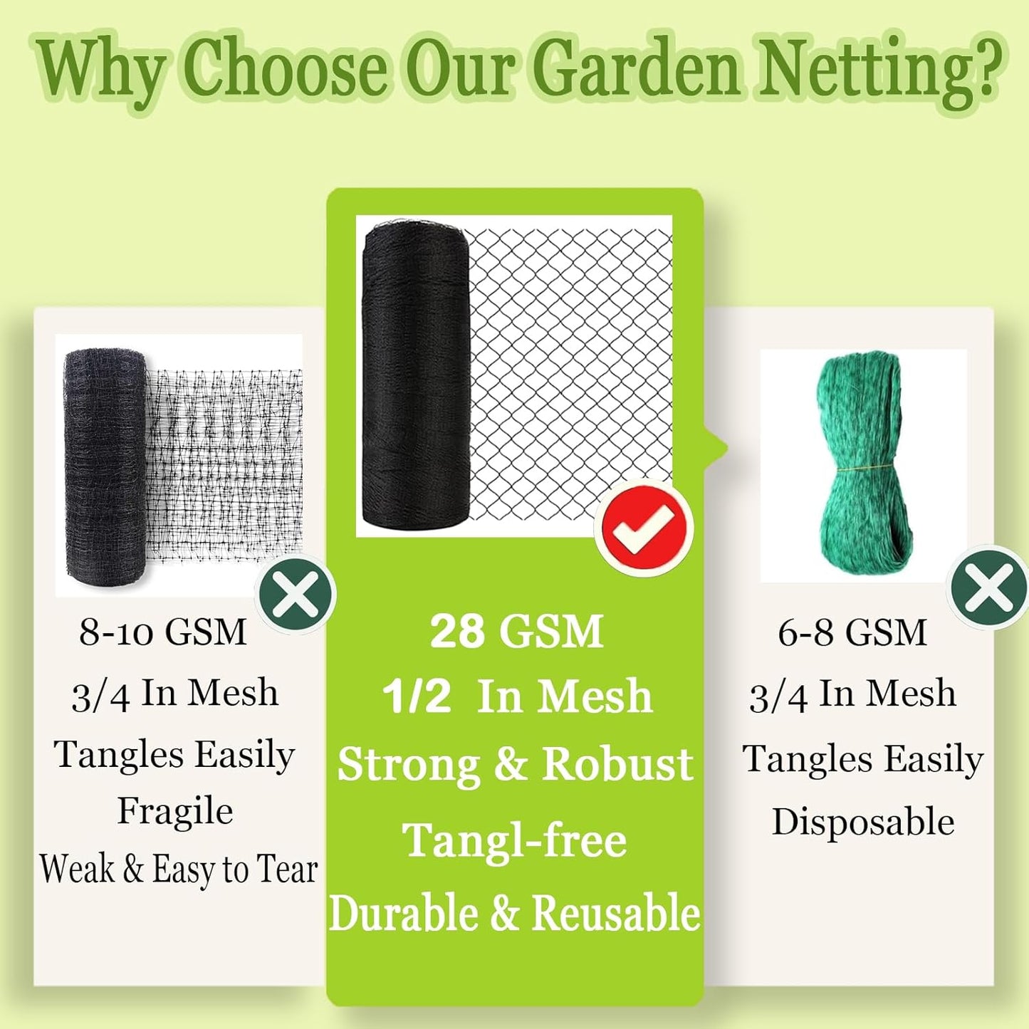 MEANCHEN Bird Netting 15x40 Ft, 1/2ln Mesh Heavy Duty Garden Netting for Plants, Fruit Trees, Vegetables Extra Strong Woven Mesh Netting Fencing, Against Birds, Deer, Poultry