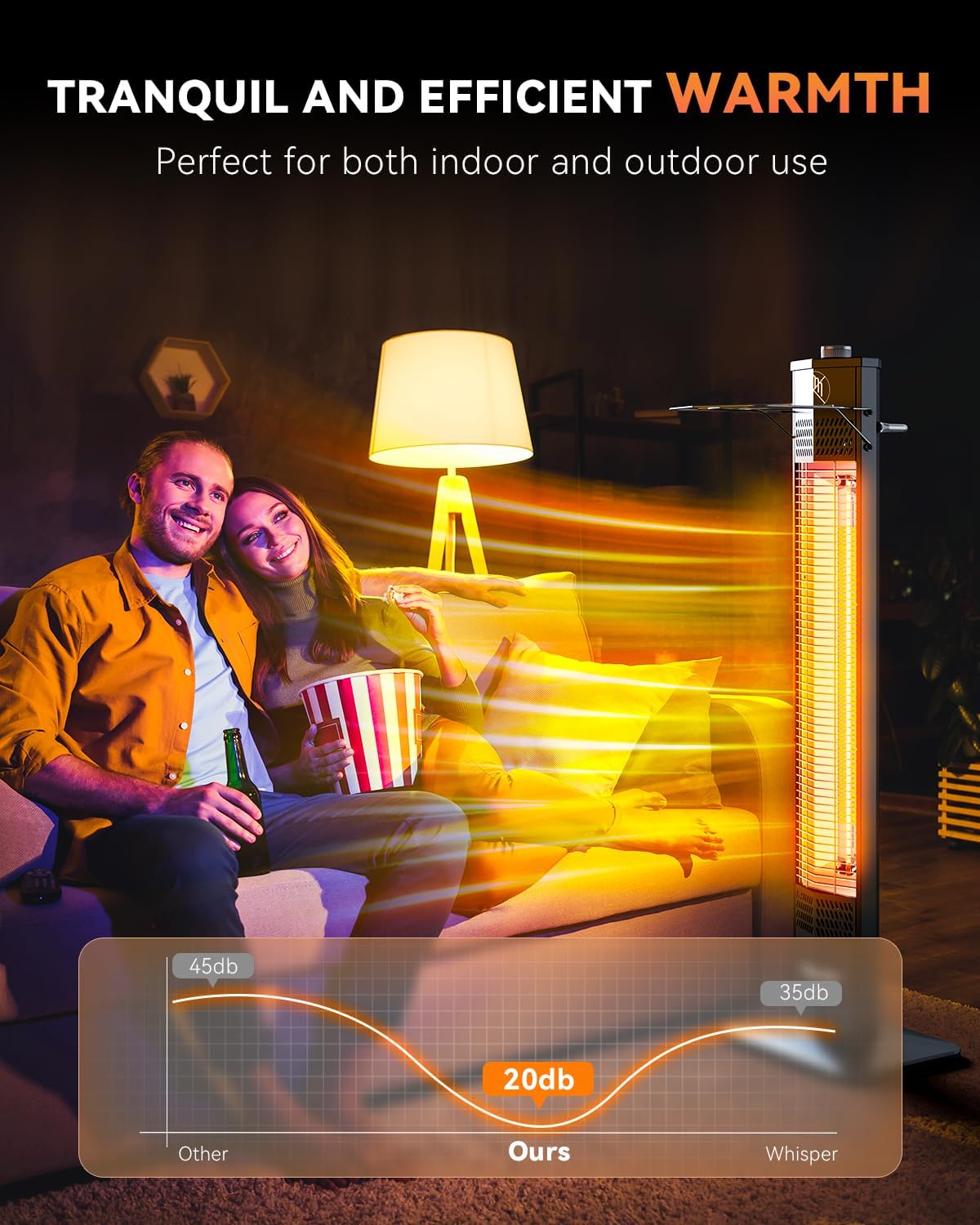 Patio Heater for Outdoor Use,1500W Infrared, 36 in Portable Tower Heater, 3 Levels, IPX5 Waterproof, Tip-Over&Overheat Protection for Garage, Indoor, Large Room, Backyard, Home