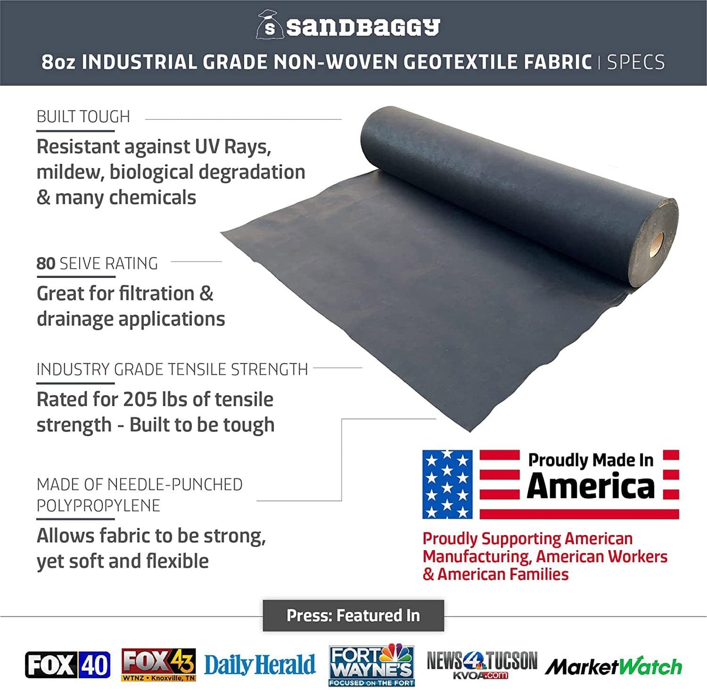 Sandbaggy Geotextile Pond Underlayment Padding | Made in USA | 50 YEAR Life* | Non Woven Fabric Protects Pond Liner From Damage | Made of Industrial Grade DOT Approved Fabric (15 ft x 50 ft or 750 sq ft)