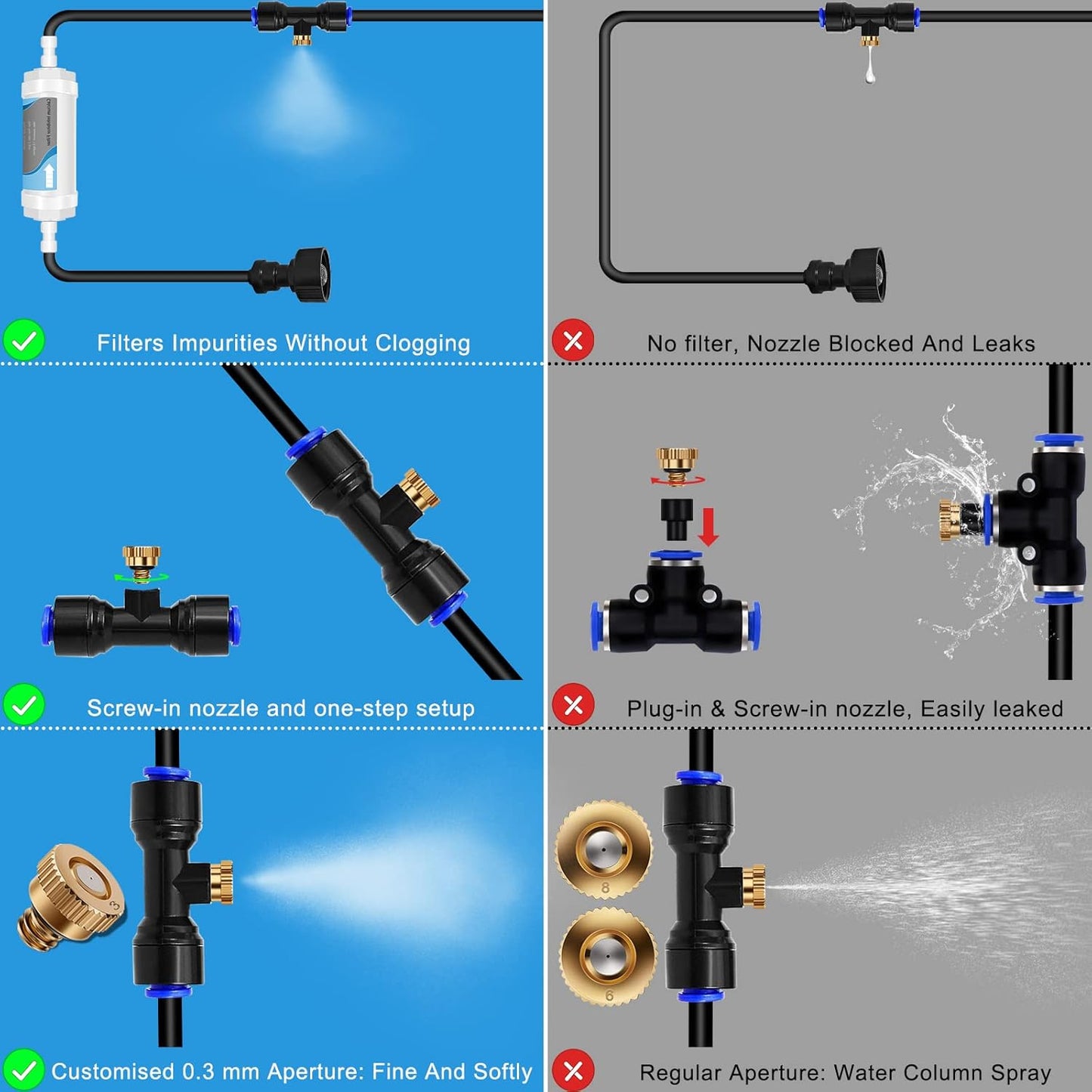 Misting System with Water Filter - Upgraded Signice 65 Ft (20M) Line & 15 Brass Mist Nozzles Outdoor Misters for Patio Cooling Mister Systems Kit for Outside Garden Backyard Greenhouse (Black)
