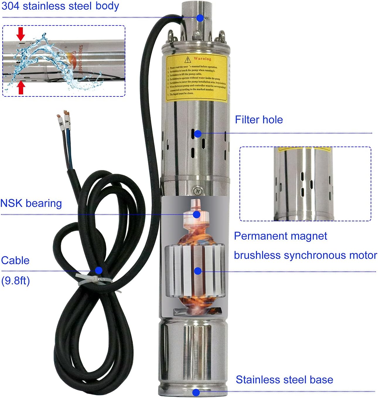 Pump 270W DC 24V Solar Water Pumps, Max head 262ft,7.9GPM Flow，3 inch Solar deep well submersible Pumps with MPPT controller （270W 24V)