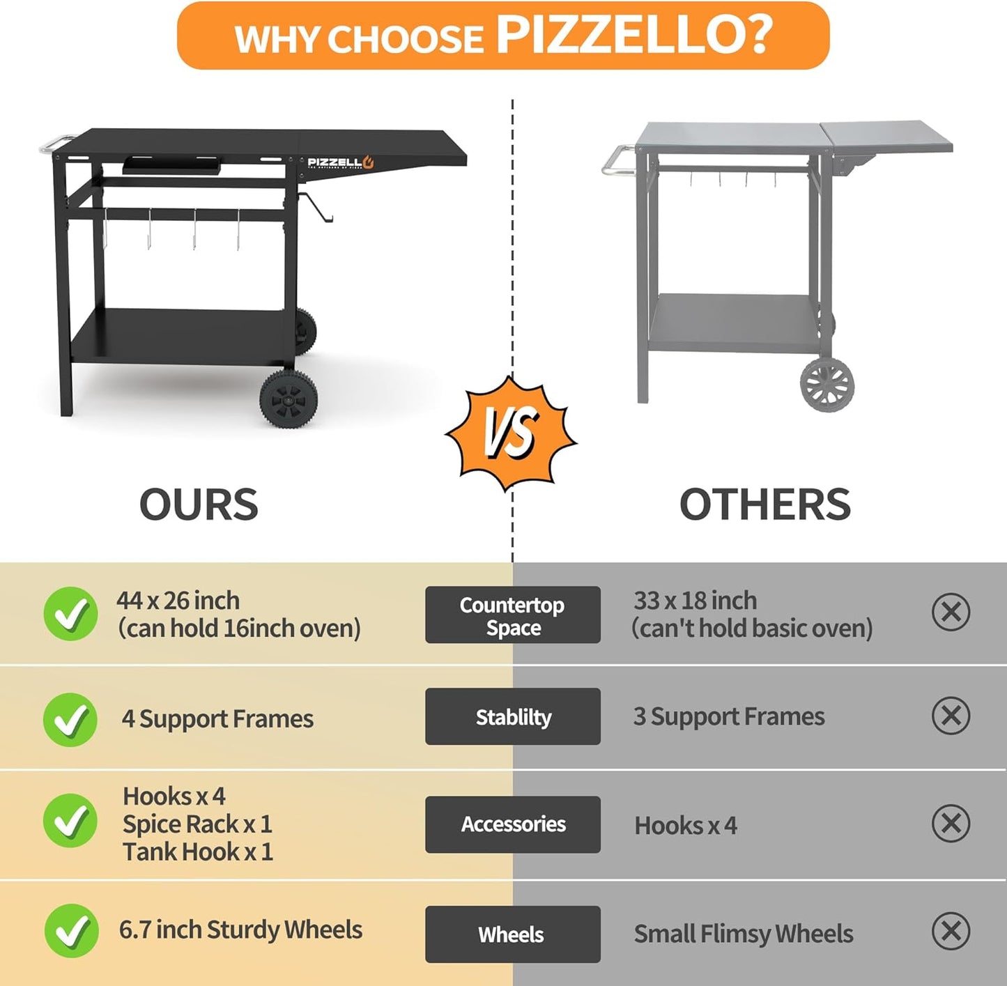 Outdoor Grill Table 44" x 26" Movable Pizza Oven Stand Foldable Double-Shelf Grill Cart Fit for 12/16inch Oven Ooni Ninja Woodfire Blackstone