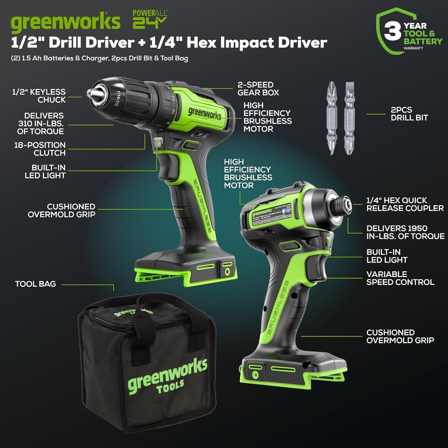 Greenworks 48V (2x24V) Electric Lawn Mower Combo Kit - 20" Mower, 12" String Trimmer, 320 CFM Blower, 1/2" Drill, 1/4" Impact Driver, 1-1/8" Reciprocating Saw - 5 Batteries, 3 Chargers, 3-Yr Warranty