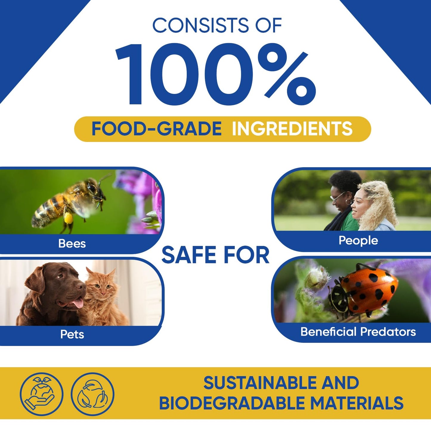 GrowSafe Bio-Pesticide, Organic and Natural Miticide, Fungicide and Insecticide (33.8 fl.oz)