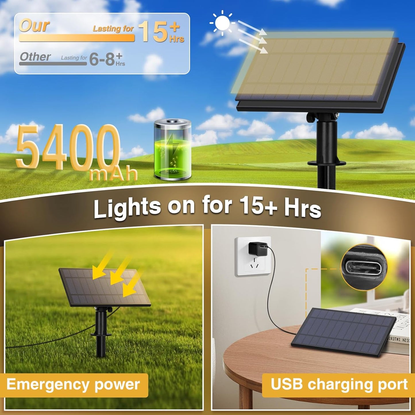 ZJOJO Solar String Lights Outdoor Waterproof 100FT,Solars Light Outdoor with 30+2 Shatterproof Bulbs IP65, Patio Lights SolarPowered &USB Port, LED String SolarLights for Outside Decor