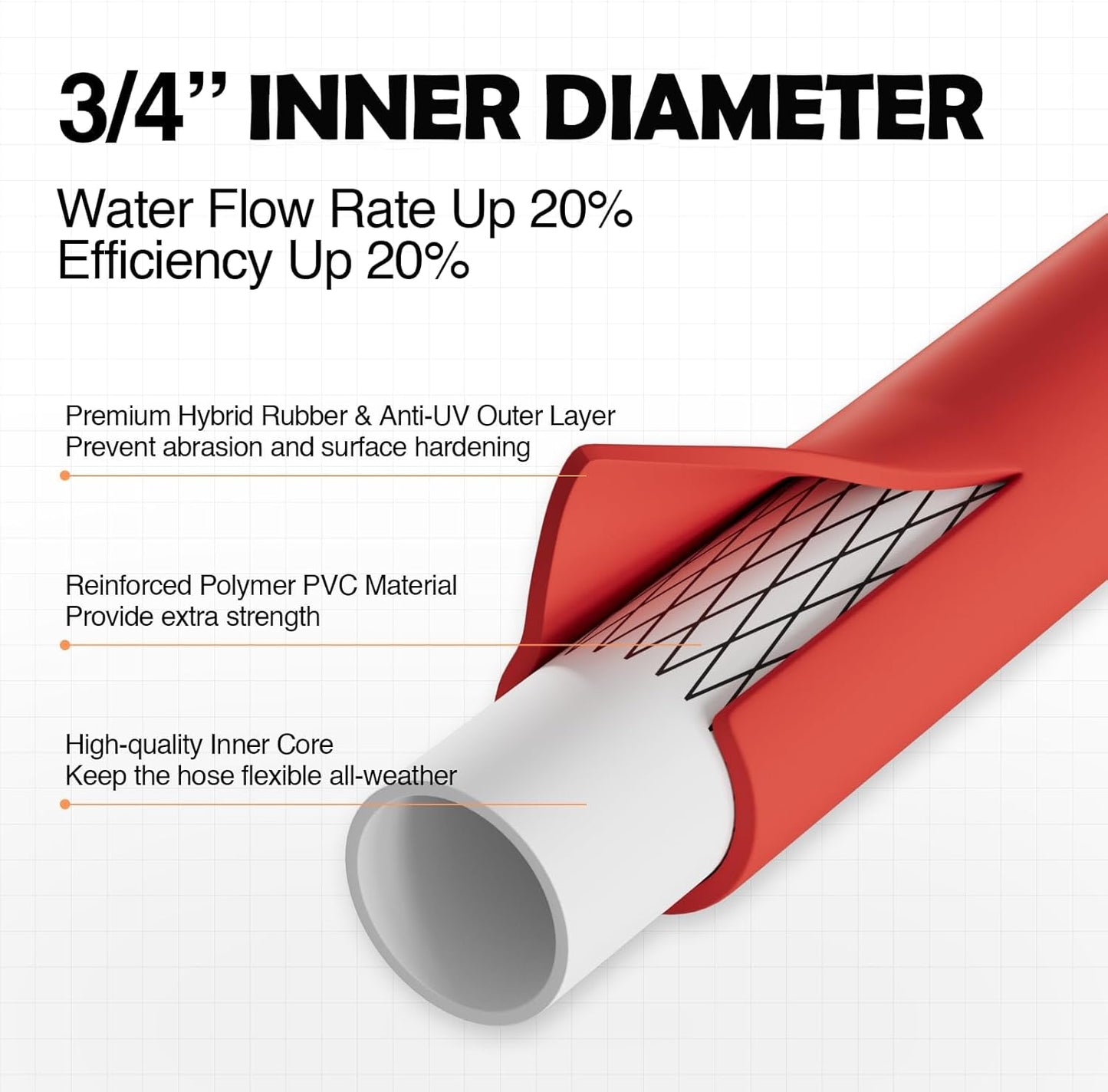 3/4" Hot/Cold Garden Water Hose 50 ft, -50℉-190℉,Flexible & Lightweight With 3/4" Brass Fittings for Yard, Outdoor, Farm, Red