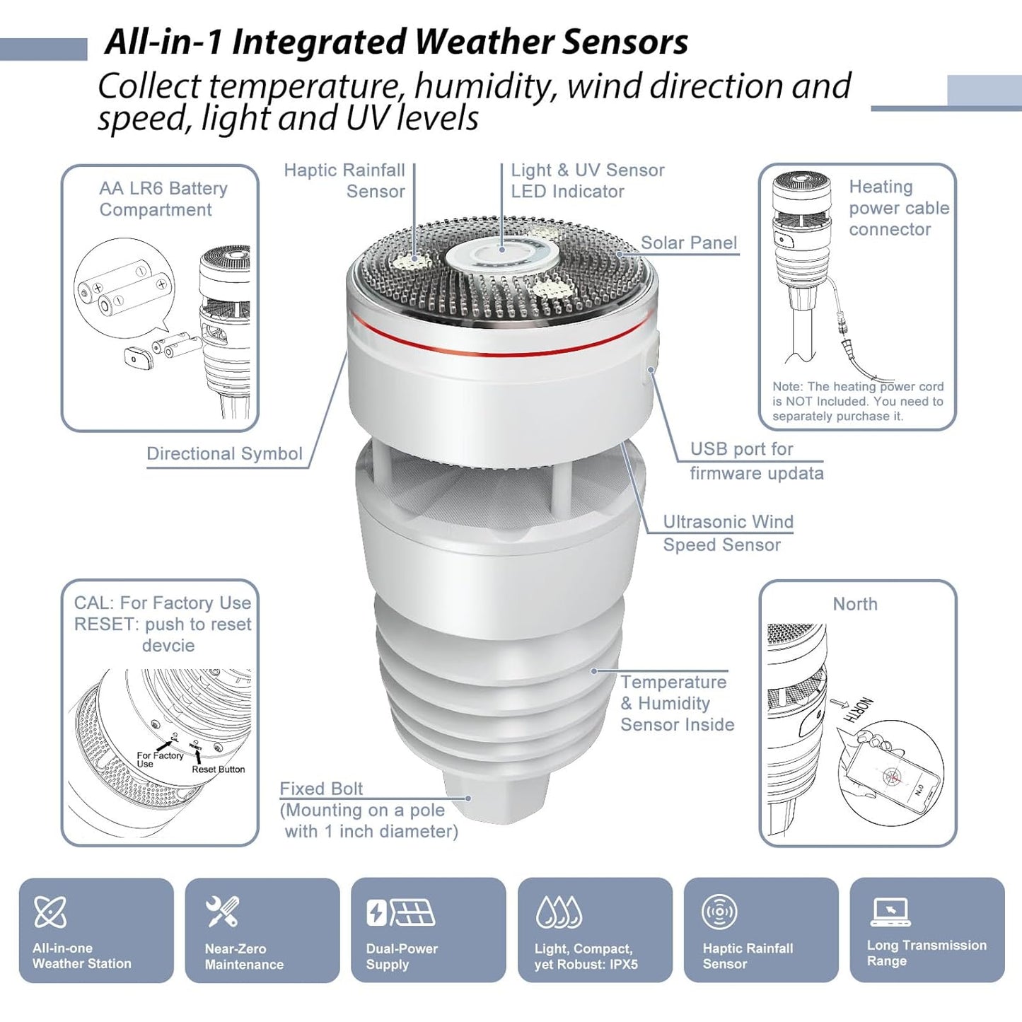 ECOWITT WS3901 Wi-Fi Weather Station Kit, Includes WS3900 7.5'' Colored LCD Display Console and WS90 Outdoor Sensor Array, IoT Function, 915 MHz