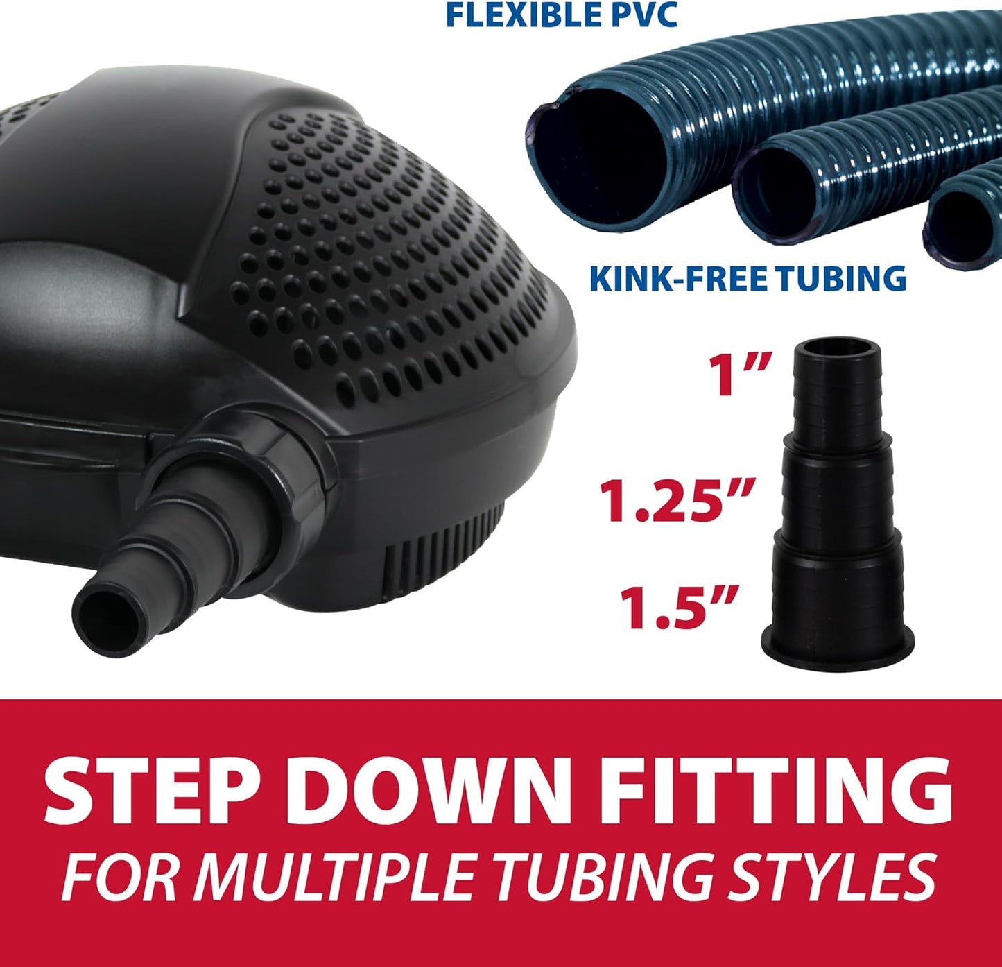 The Pond Guy SolidFlo G2 Submersible Pump for Small Ponds, Water Gardens & Waterfalls, Quiet, Durable, and Efficient Flow, Easy DIY Setup, 3600 GPH