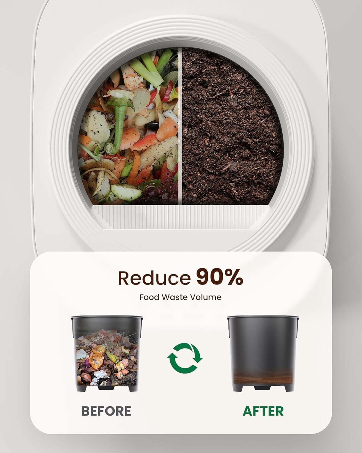 Electric Composter for Kitchen, 4L Smart Countertop Compost Bin, Odorless | Low Noise | Auto-Cleaning | Turn Food Waste into Fertilizer Within 3 Hrs