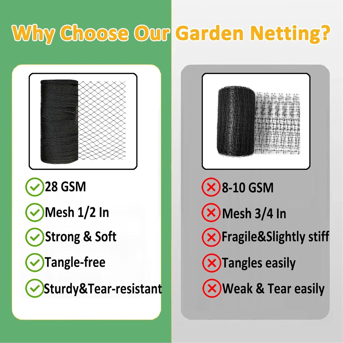 Bird Netting 10x30 Ft, 1/2In Mesh Heavy Duty Garden Netting Pest Barrier for Plants, Fruit Trees, Vegetables, Extra Strong Woven Mesh Netting, Animal Fencing Against Birds, Deer, Poultry