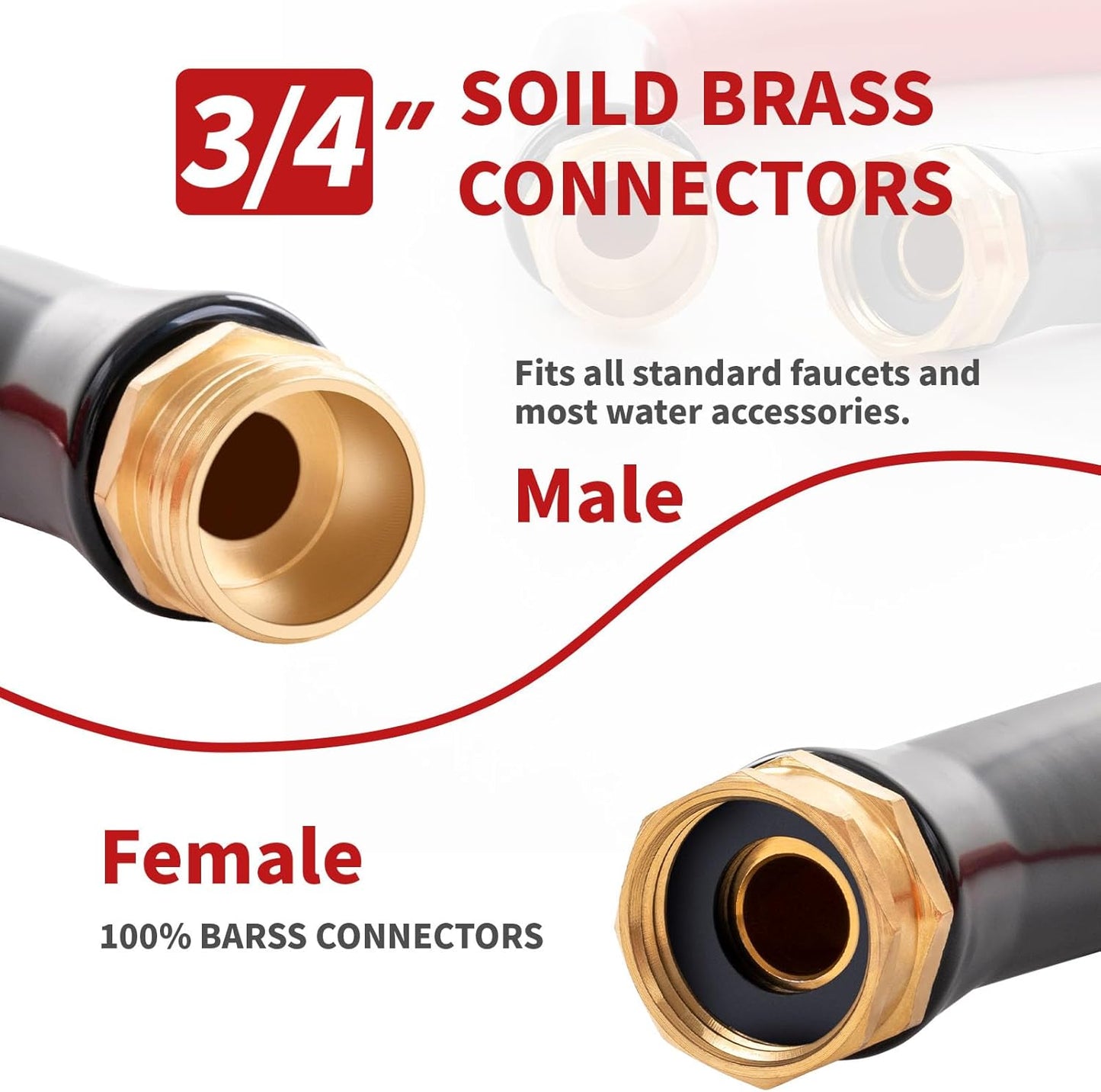 Garden Hose 20ft x 3/4” Hot Water Hose, Heavy Duty -50°F to 190°F,Burst 600Psi Flexible Upgraded Rubber Hoses,3/4” Solid Fittings for All-weather Outdoor Lawn & Garden
