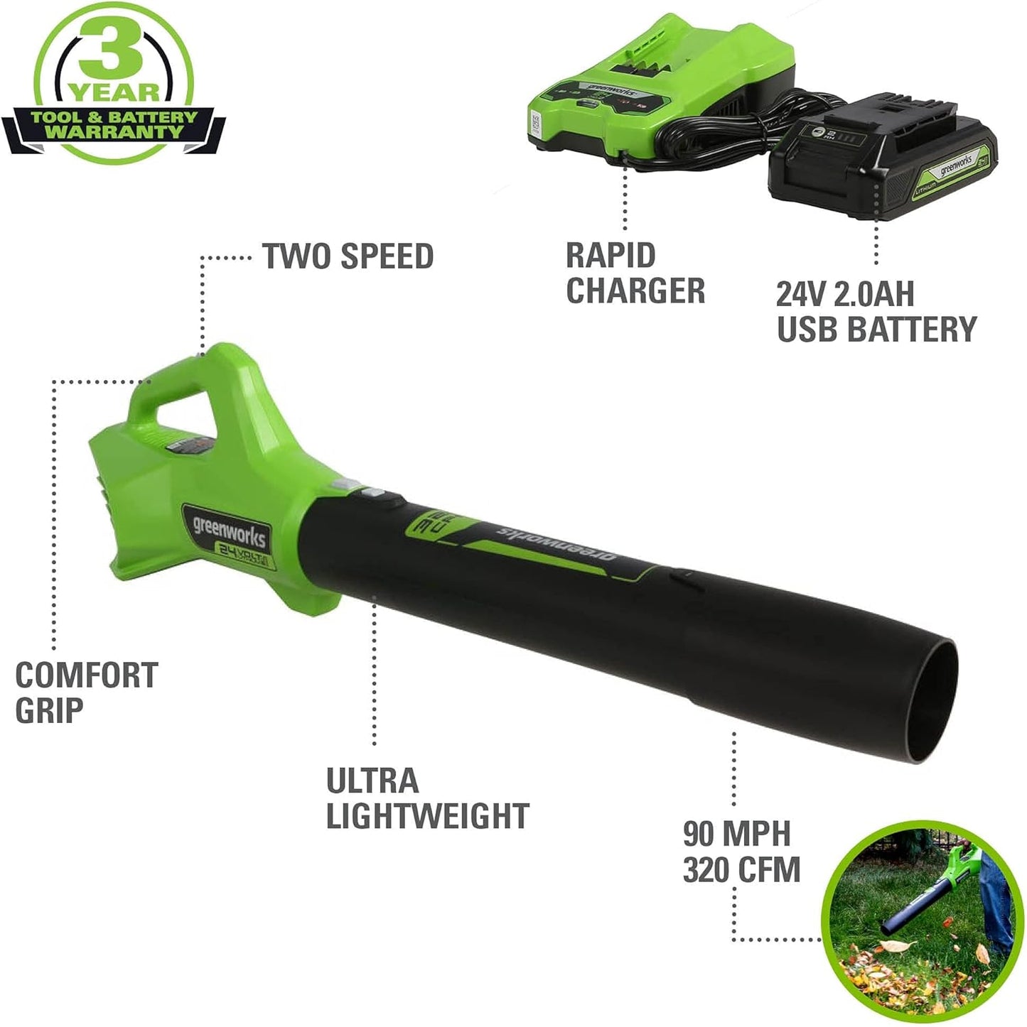 Greenworks 48V (2x24V) Lawn Mower Combo Kit with 20" Steel Deck, 12" String Trimmer, 320 CFM Blower, 10" Fan (500 CFM) – All-in-One Cordless Combo: Ideal for Home Yard Work & Indoor Cleaning