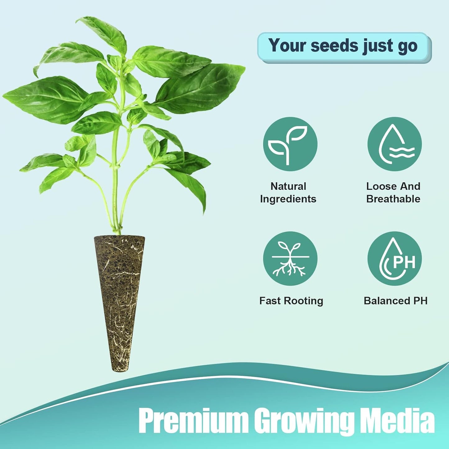 124 pcs Seed Pod Kit for Aerogarden, Grow Anything Kit for Indoor Hydroponics Garden, Hydroponics Supplies with 50 Grow Sponges, 50 Pod Labels, 12 Baskets, 12 Planting Domes