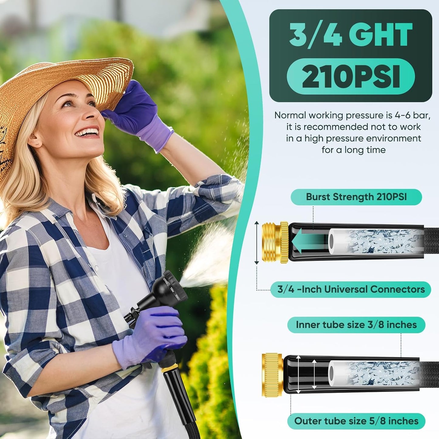 Garden Hose 15FT, Non-Expanding, Lightweight Hose, Leak-Proof Metal Interface, No-Knots, Easy to Carry, Wear-Resistant, Sturdy, Flexible, 3/4GHT, Water Hose for Yard, Garden, No Nozzle