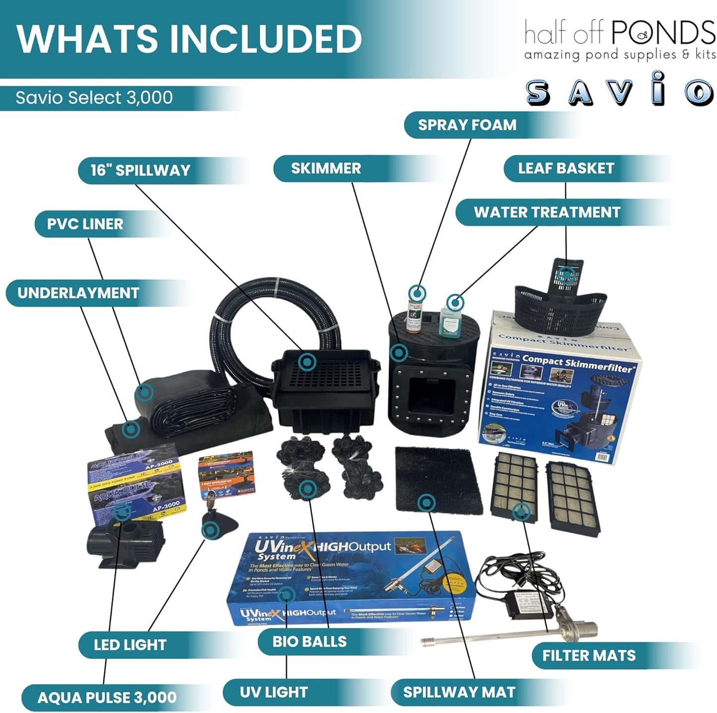 HALF OFF PONDS Savio Select 3,000 GPH Submersible Pump Pond Kit with 20' x 25' PVC Plastic Pond Liner, UV Clarifier for Water Garden & Koi Pond