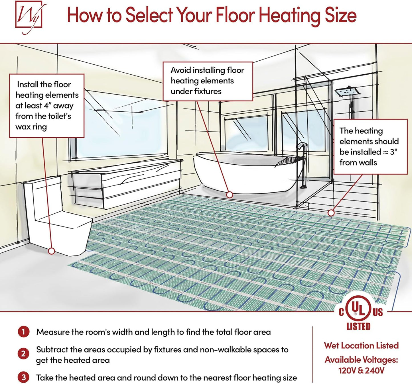129 Sqft Heated Floor Mat Kit with Radiant Floor Heating System Thermostat UTN5, Two Sensors, Tester, 240V Electric Radiant Floor Heating Mat installs under Bathroom Tile, Vinyl - WarmlyYours TempZone